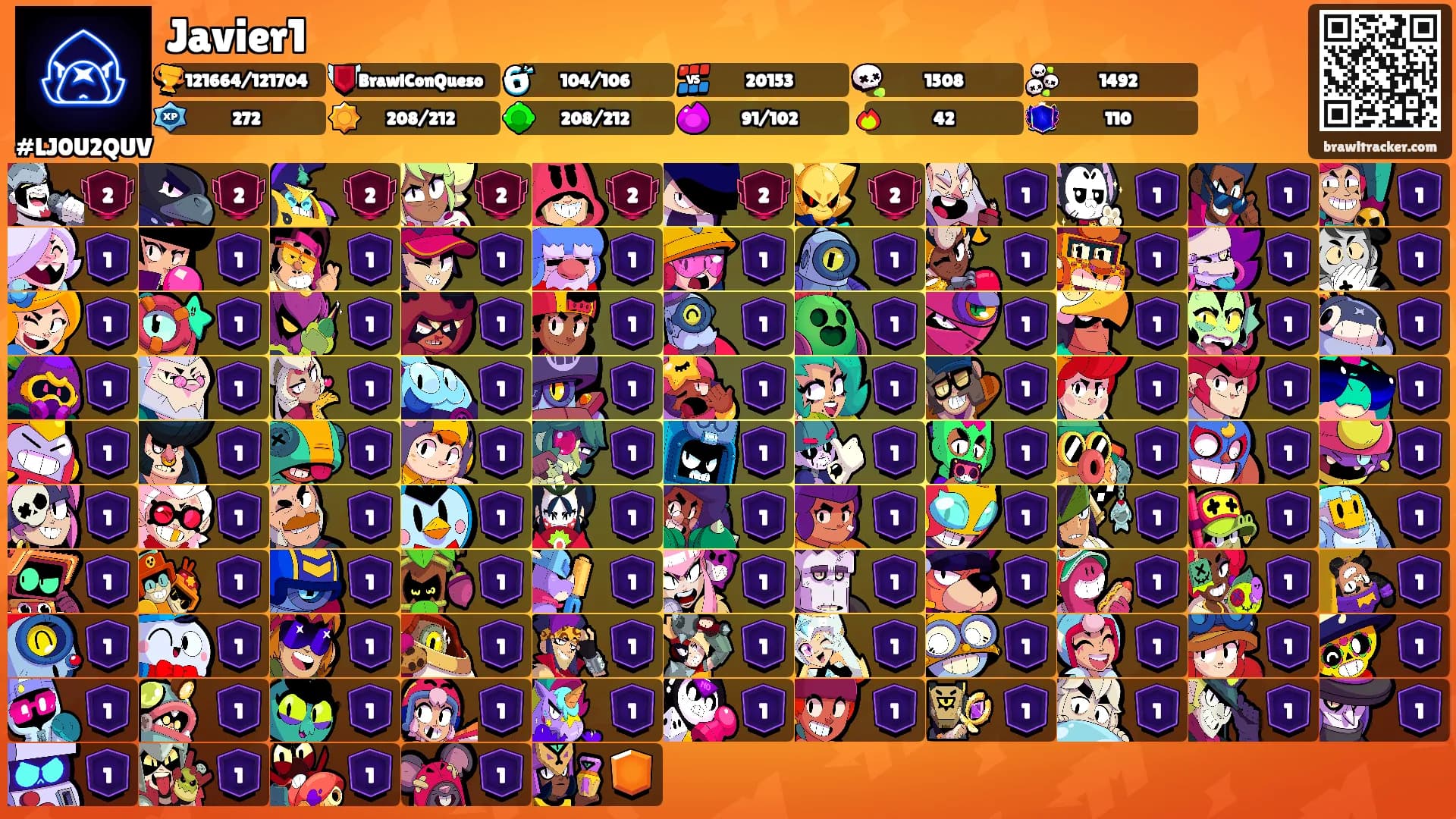 Javier1's Ranks