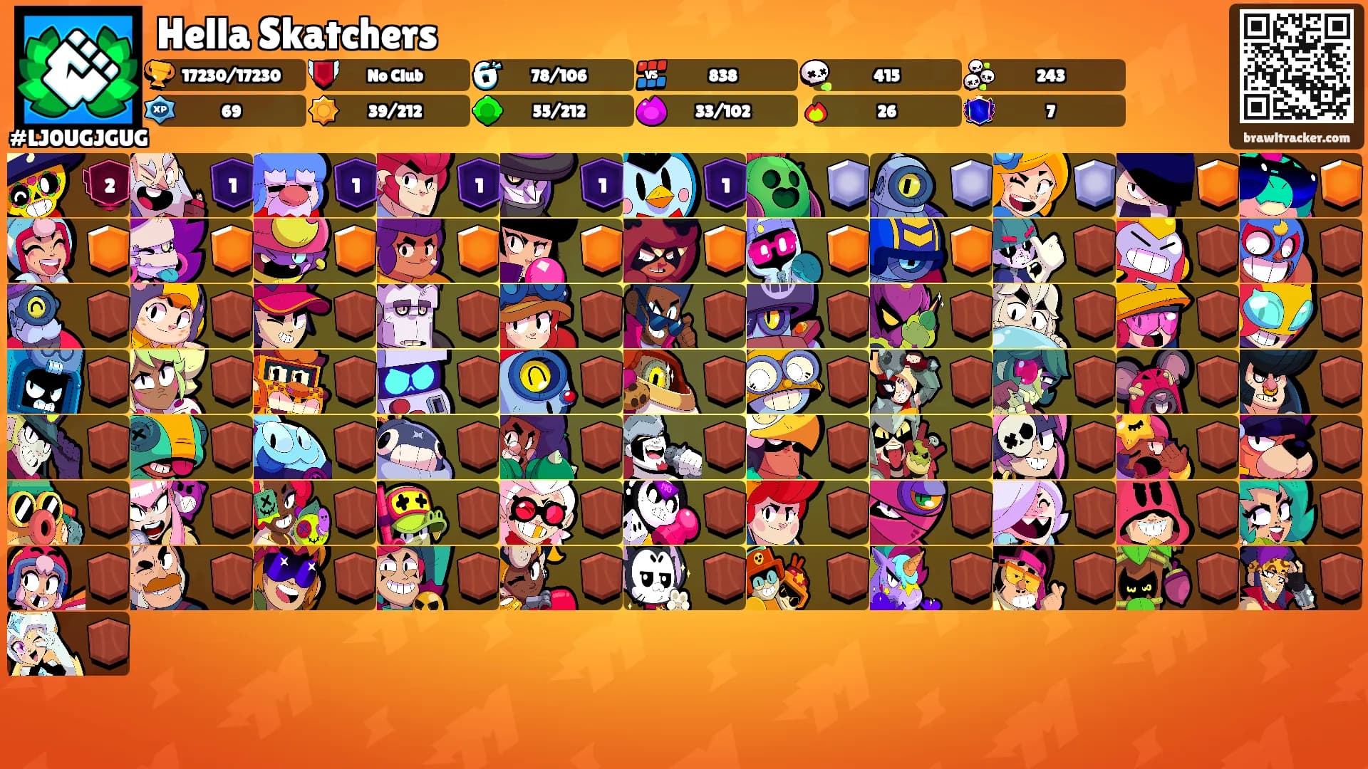 Hella Skatchers's Ranks