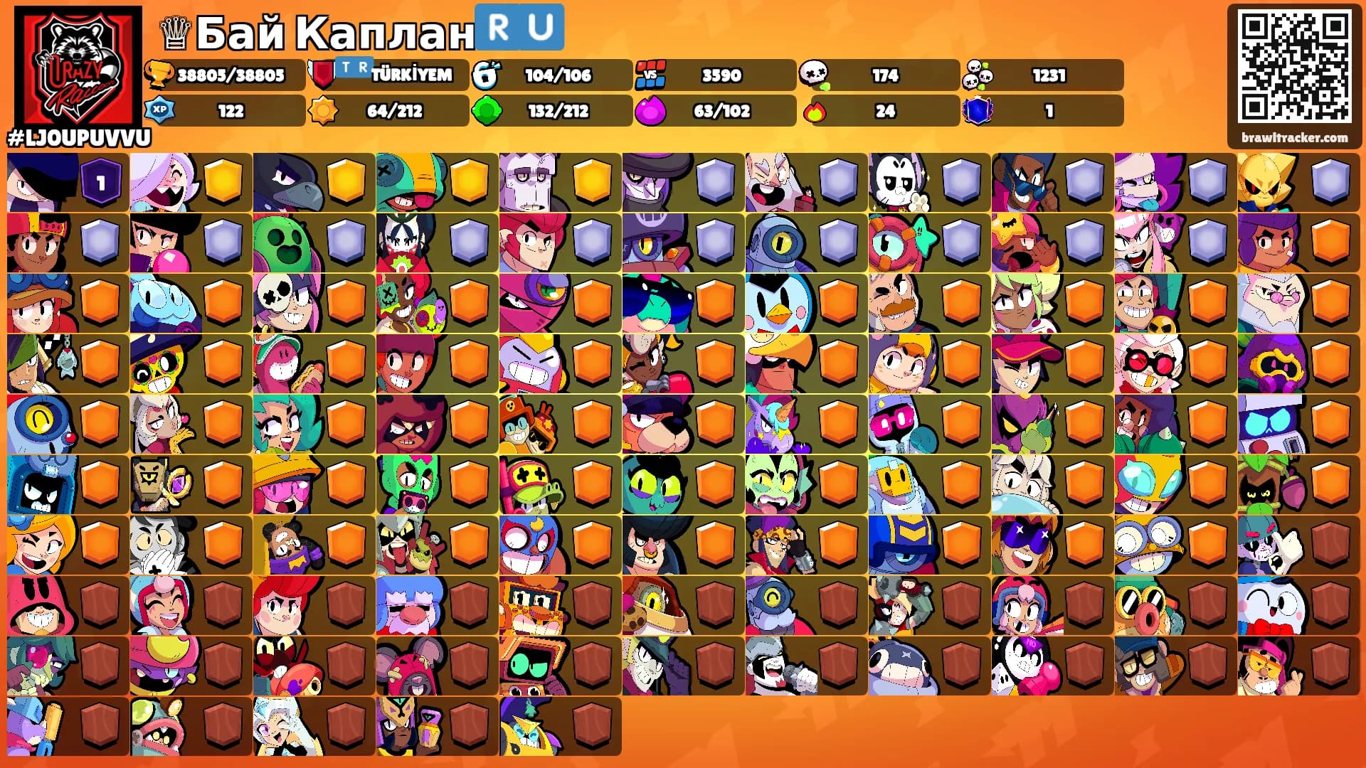 ♕Бай Каплан🇷🇺's Ranks