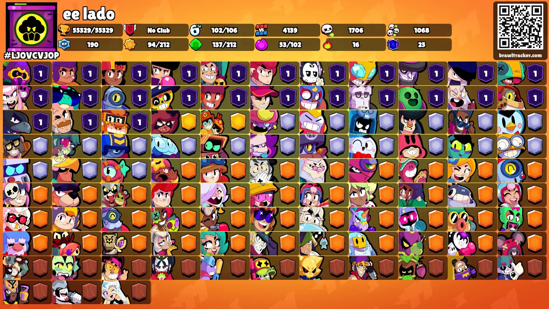 ee lado's Ranks