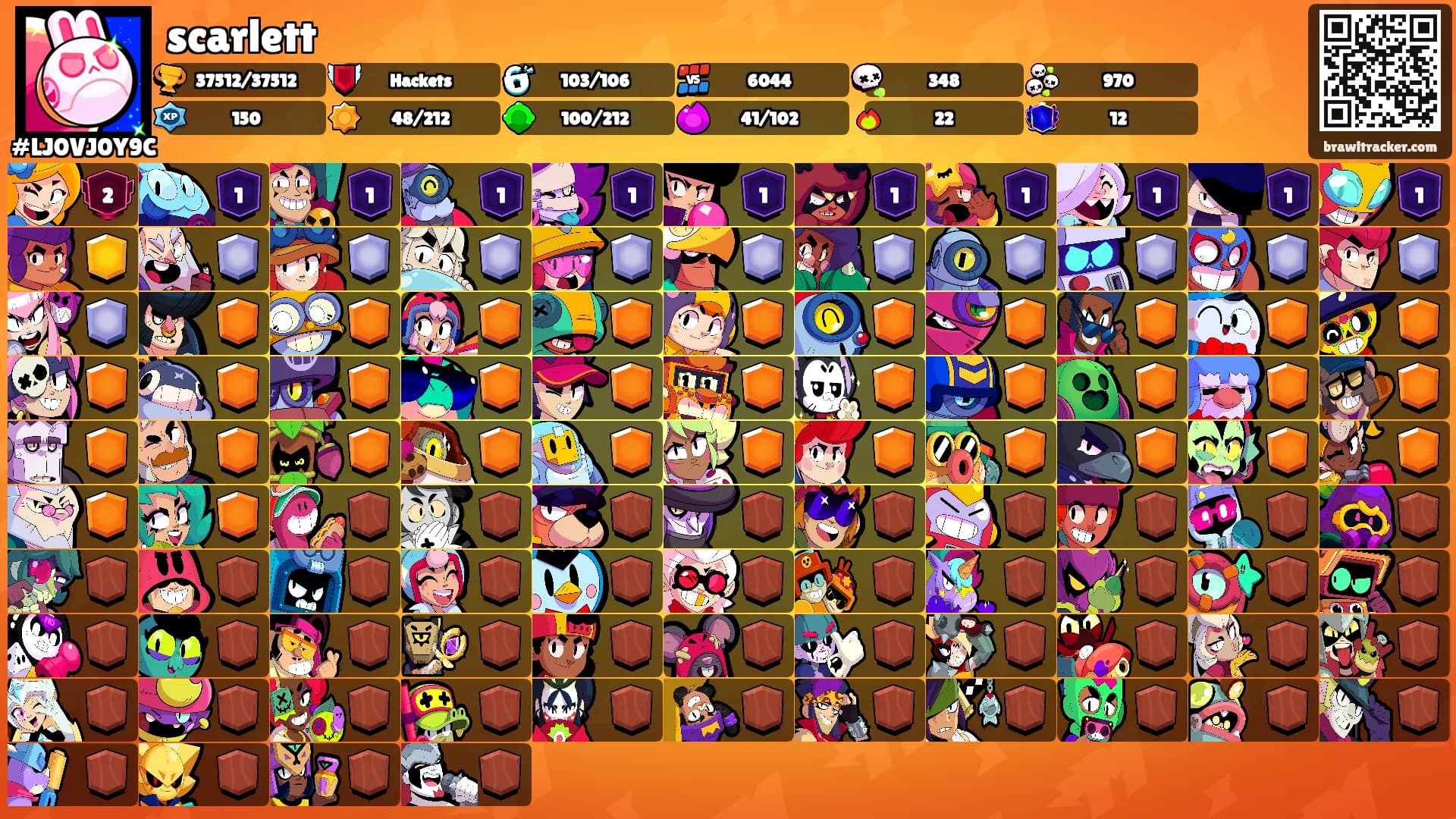 scarlett's Ranks