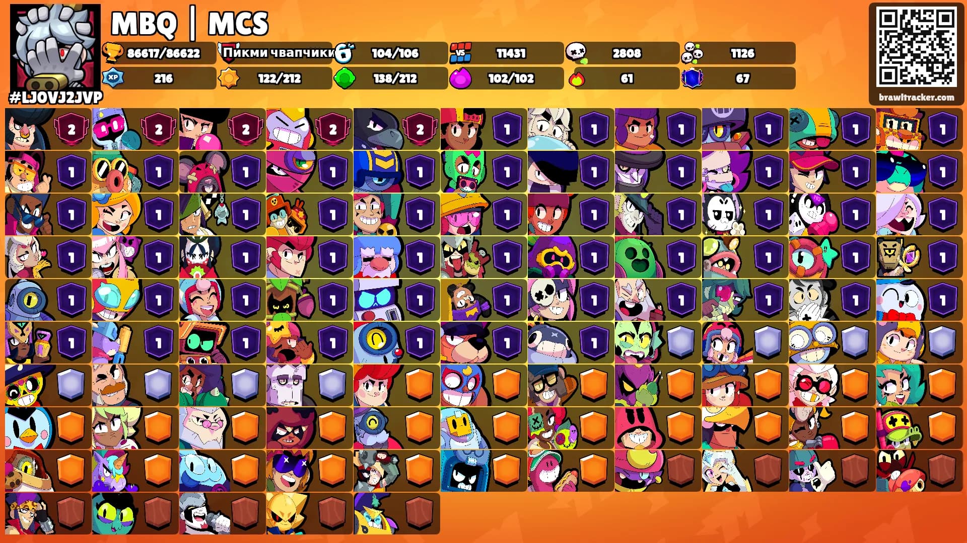 MBQ | MCS's Ranks