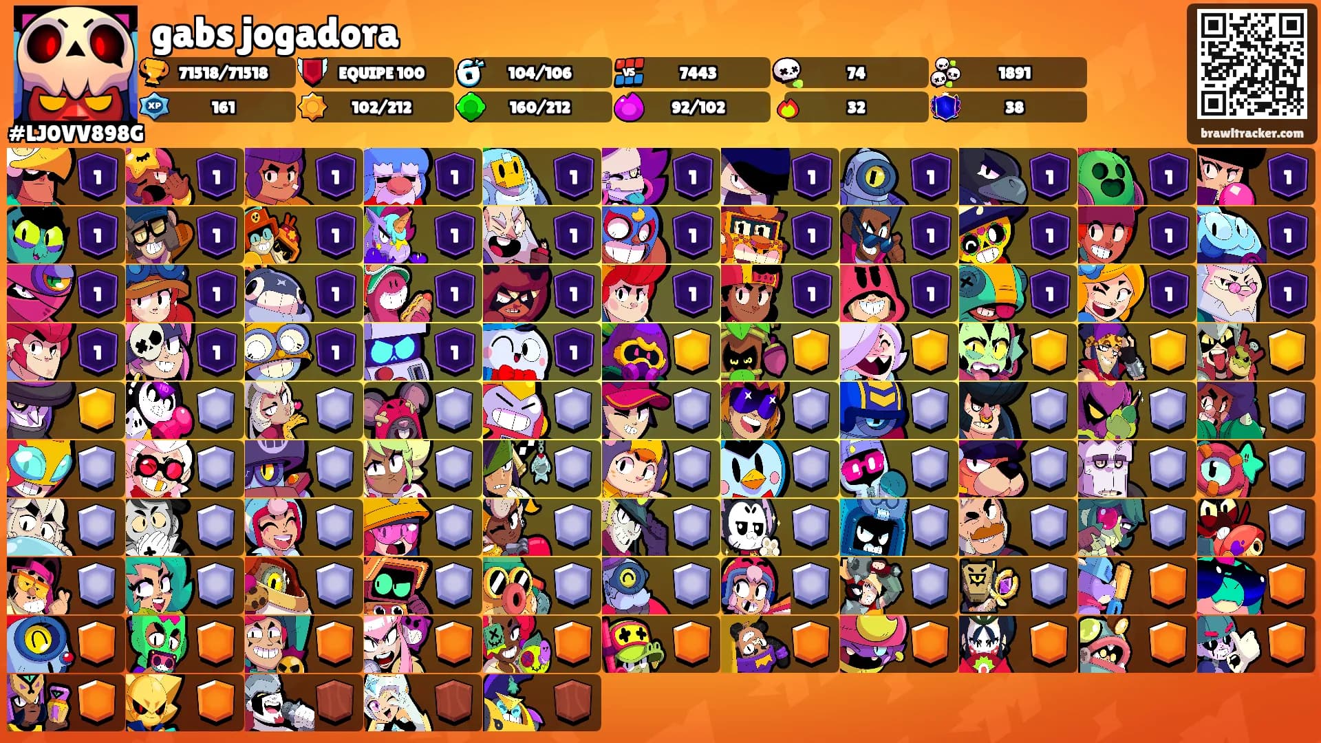 gabs jogadora's Ranks
