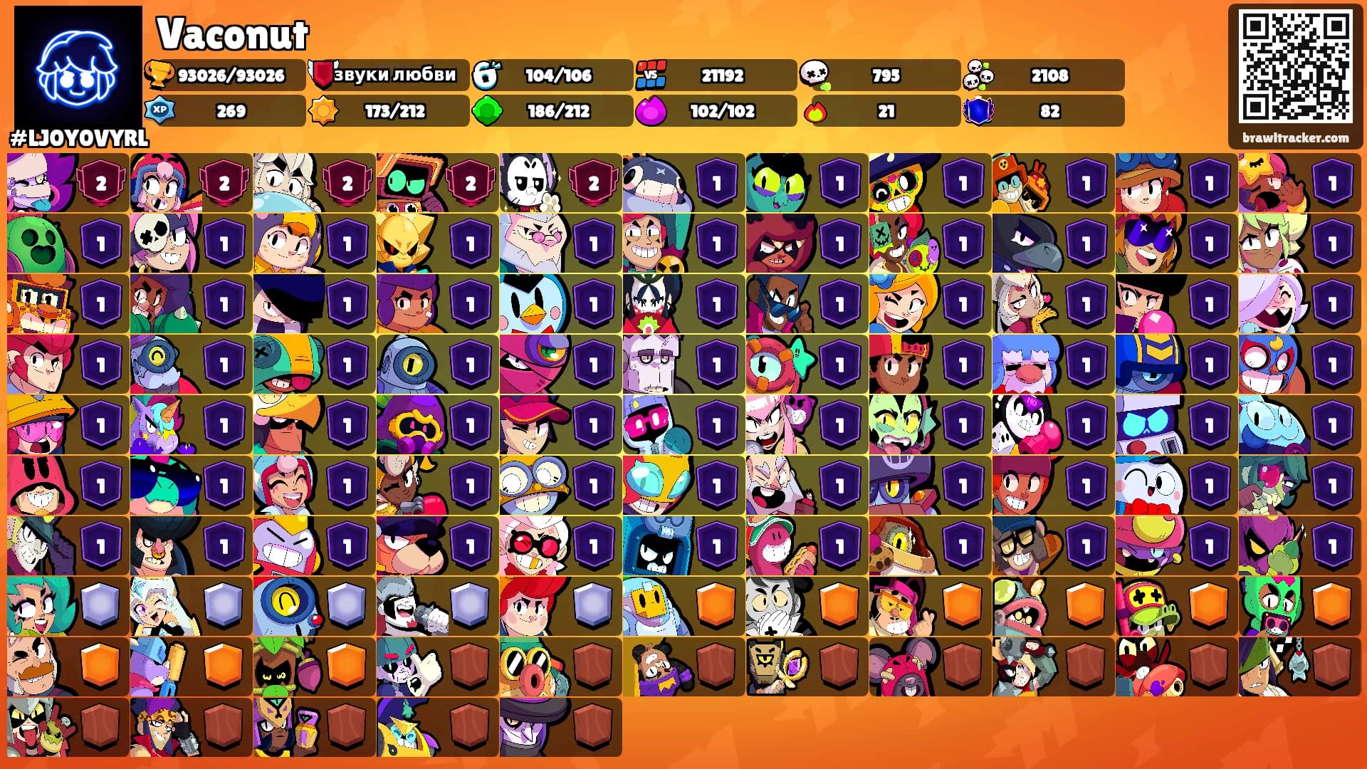 Vaconut's Ranks
