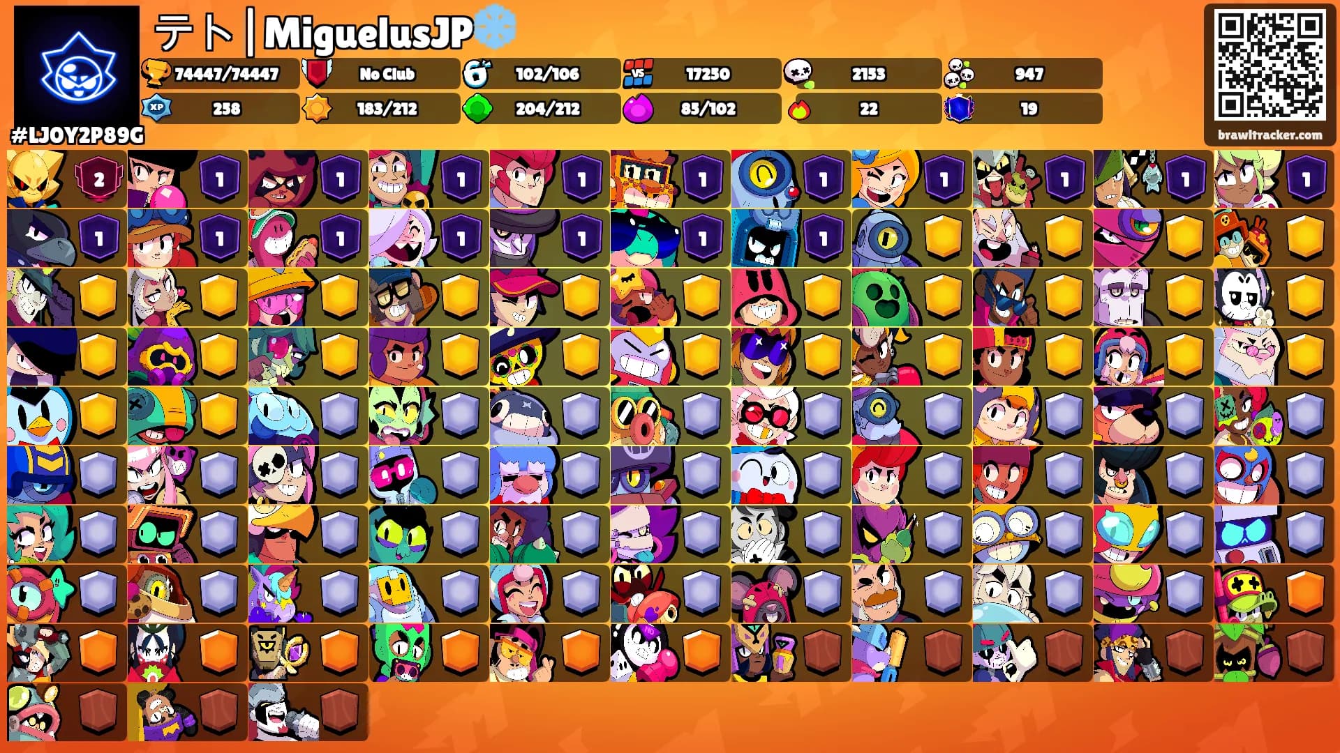 テト|MiguelusJP❄️'s Ranks