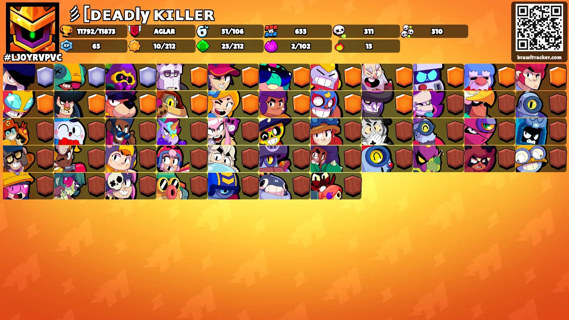 彡[ᴅᴇᴀᴅly ᴋɪʟʟᴇʀ's Ranks