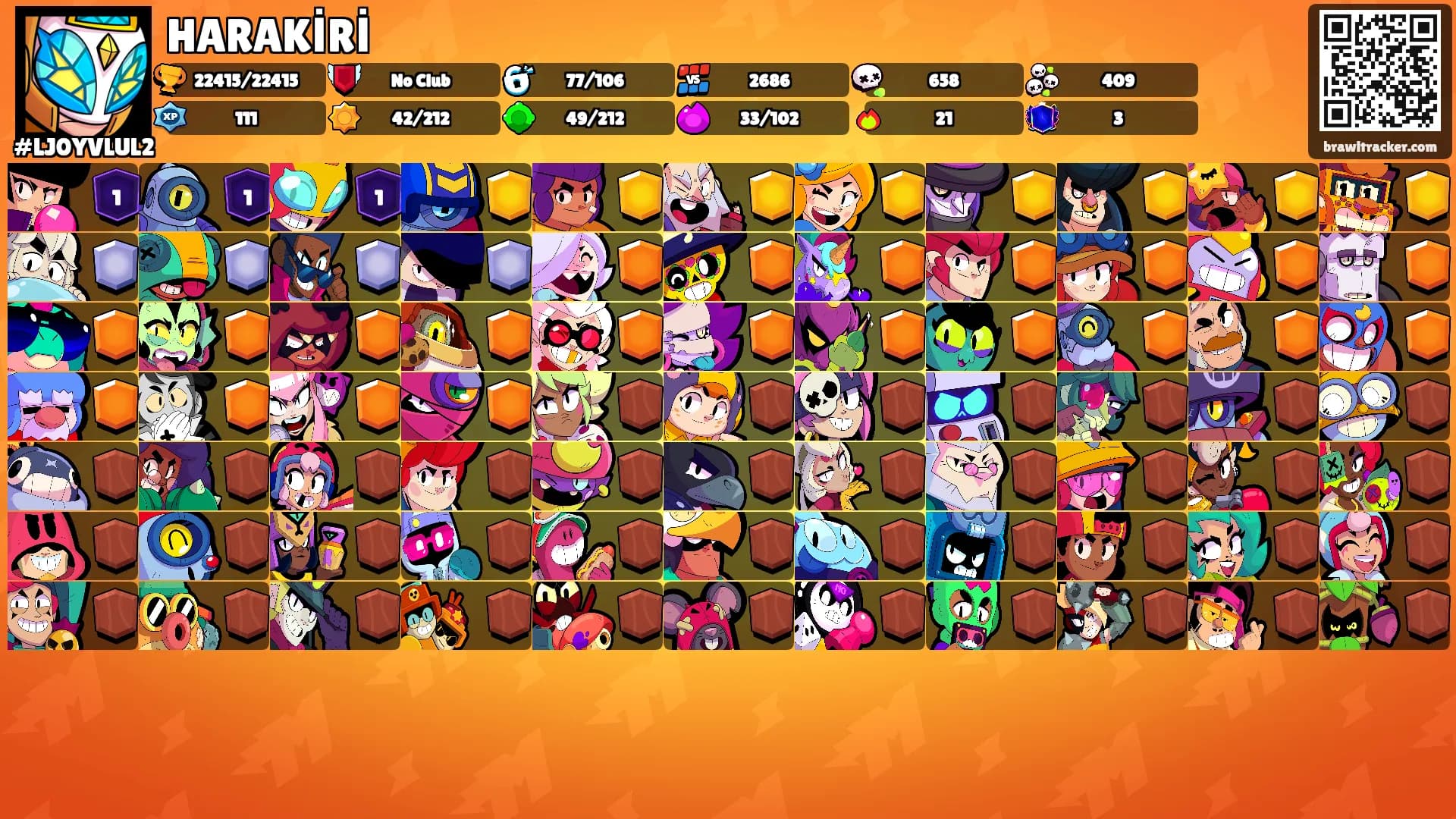 HARAKİRİ's Ranks