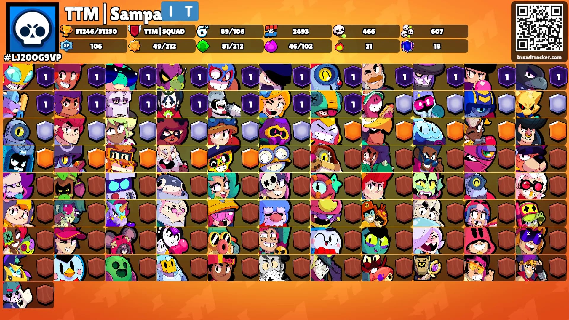 TTM|Sampa🇮🇹's Ranks