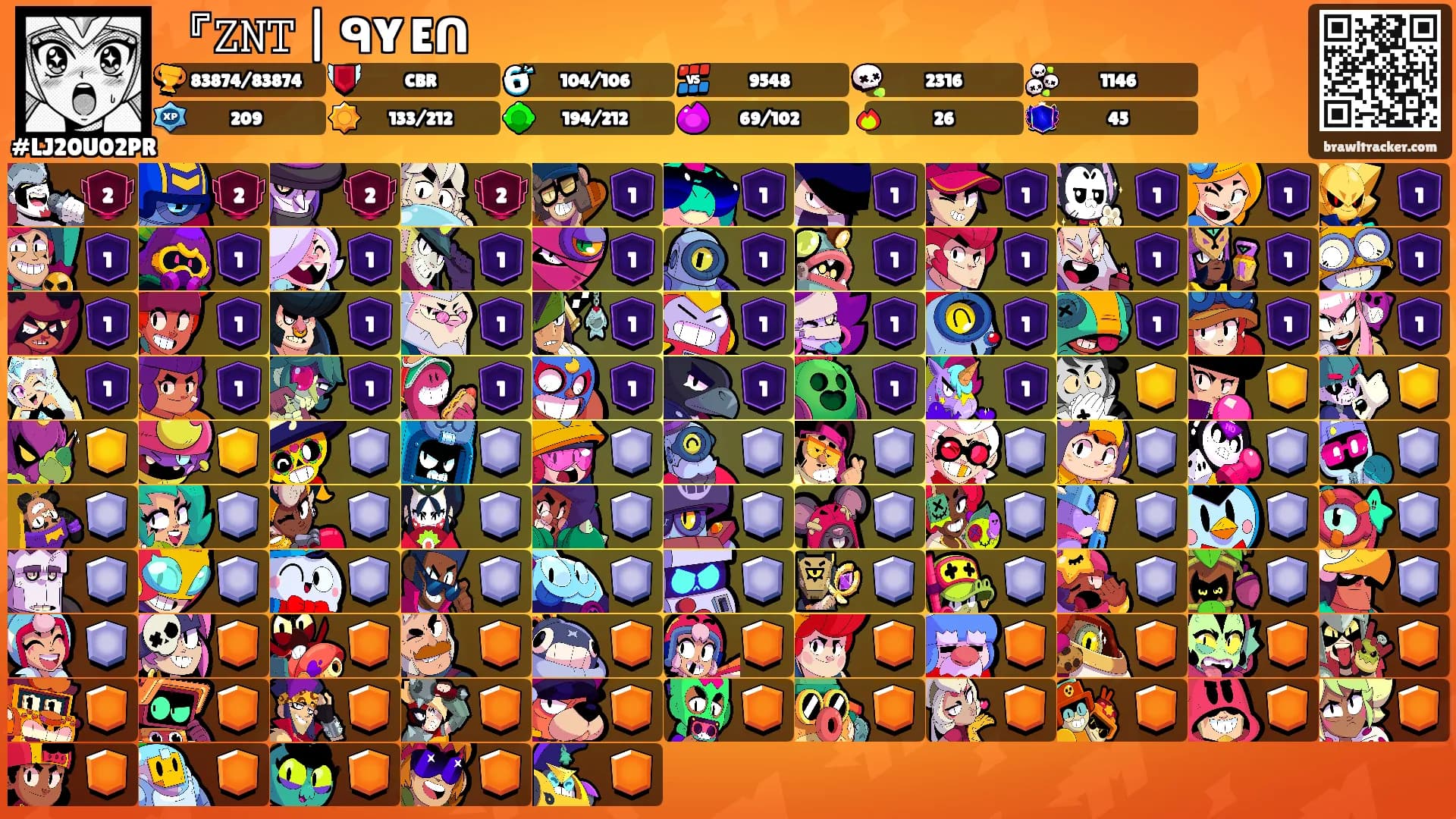 『𝚉𝙽𝚃 | ᑫYᘔEᑎ's Ranks