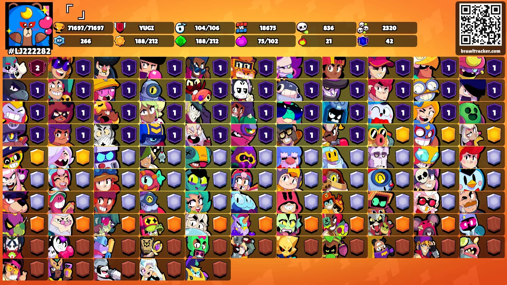 「 」's Ranks
