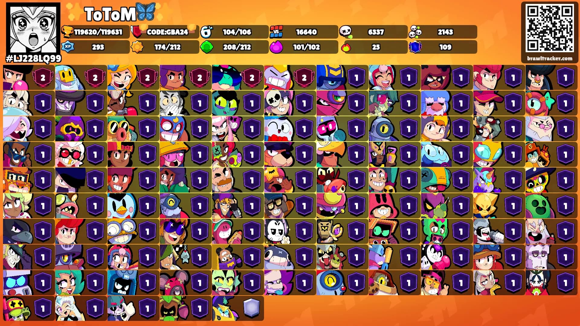 ✨ToToM🦋✨'s Ranks