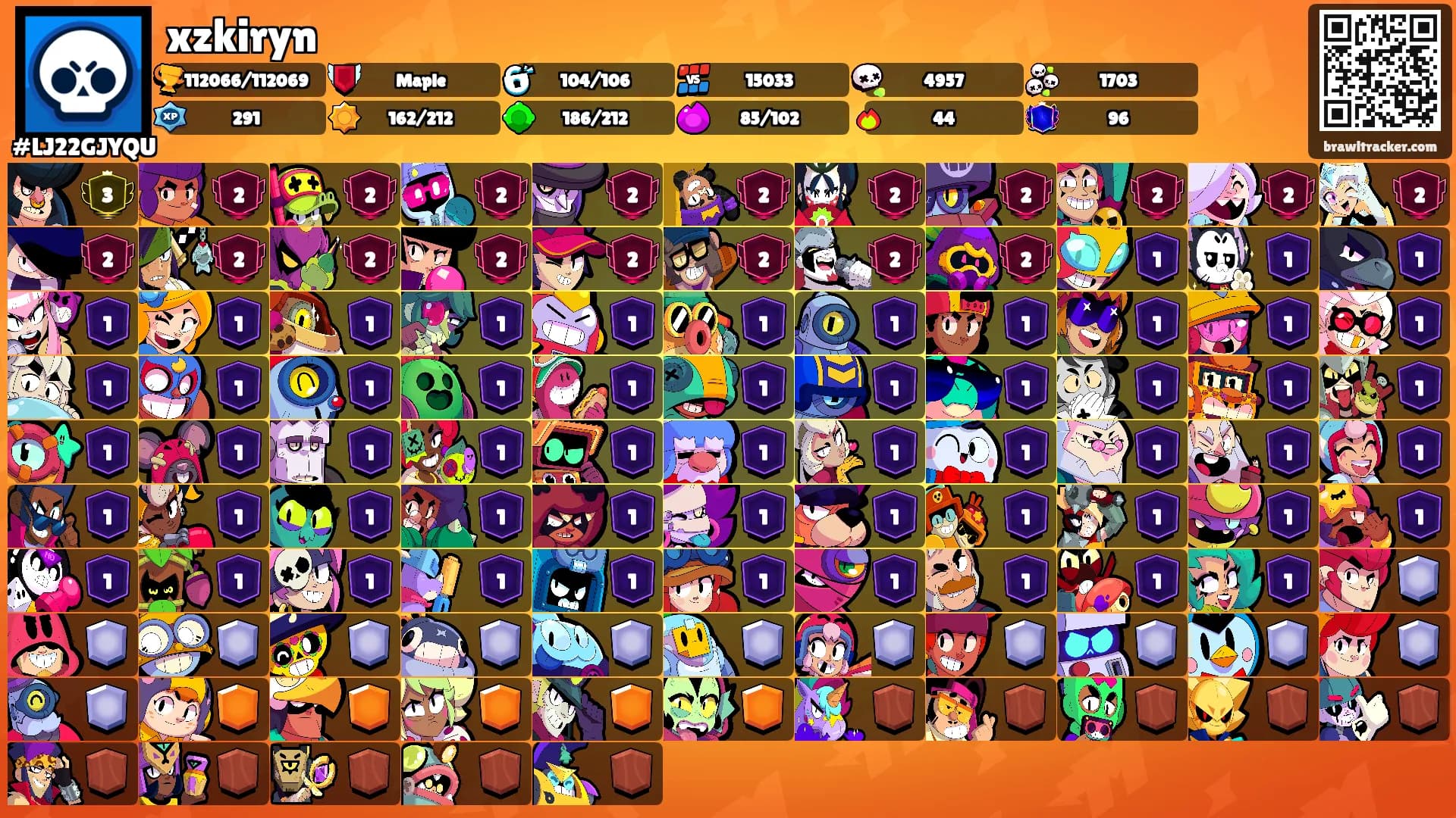 xzkiryn's Ranks
