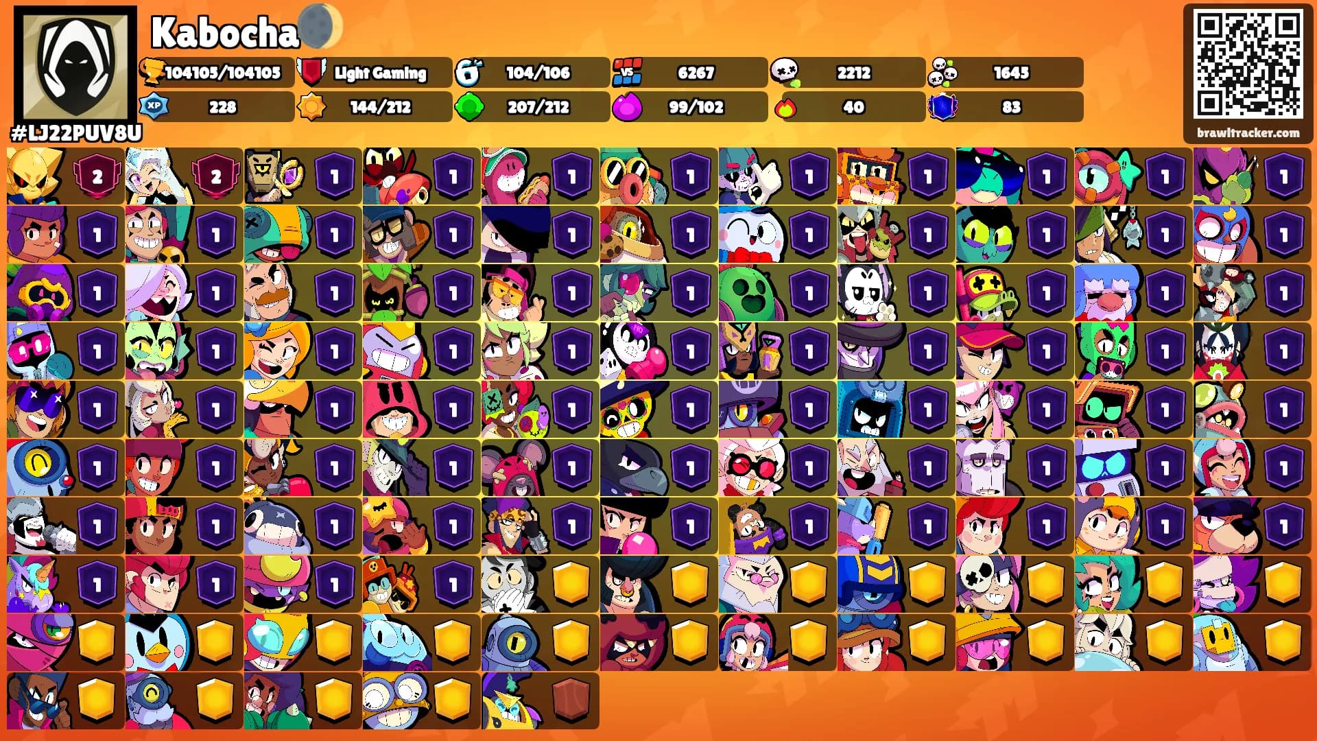 Kabocha🌒's Ranks