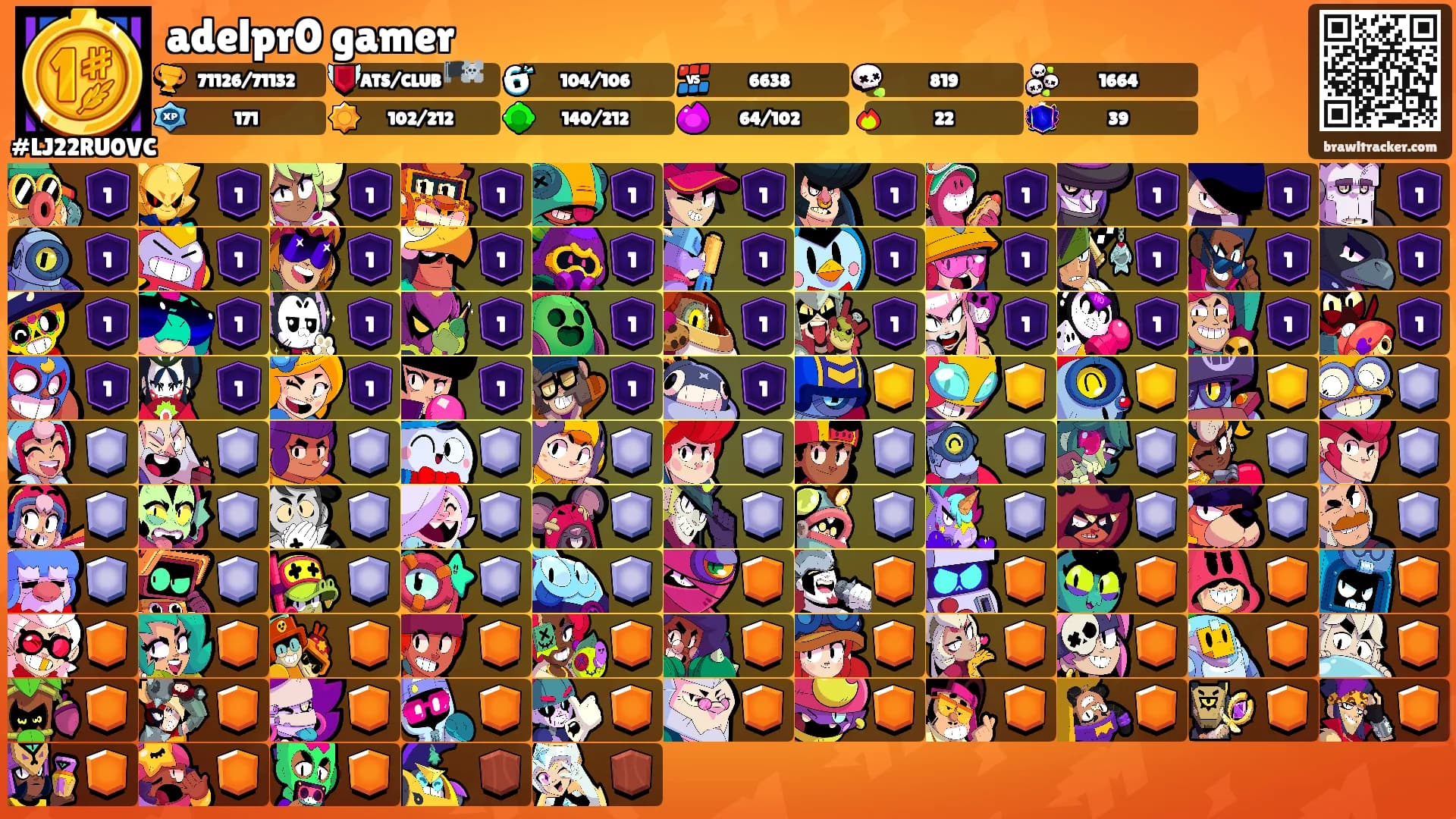 adelpr0 gamer's Ranks