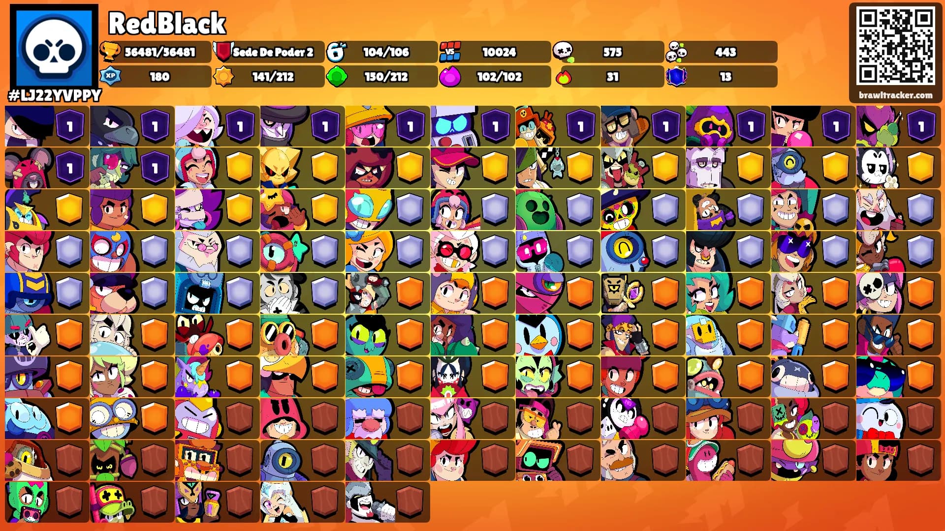 RedBlack's Ranks