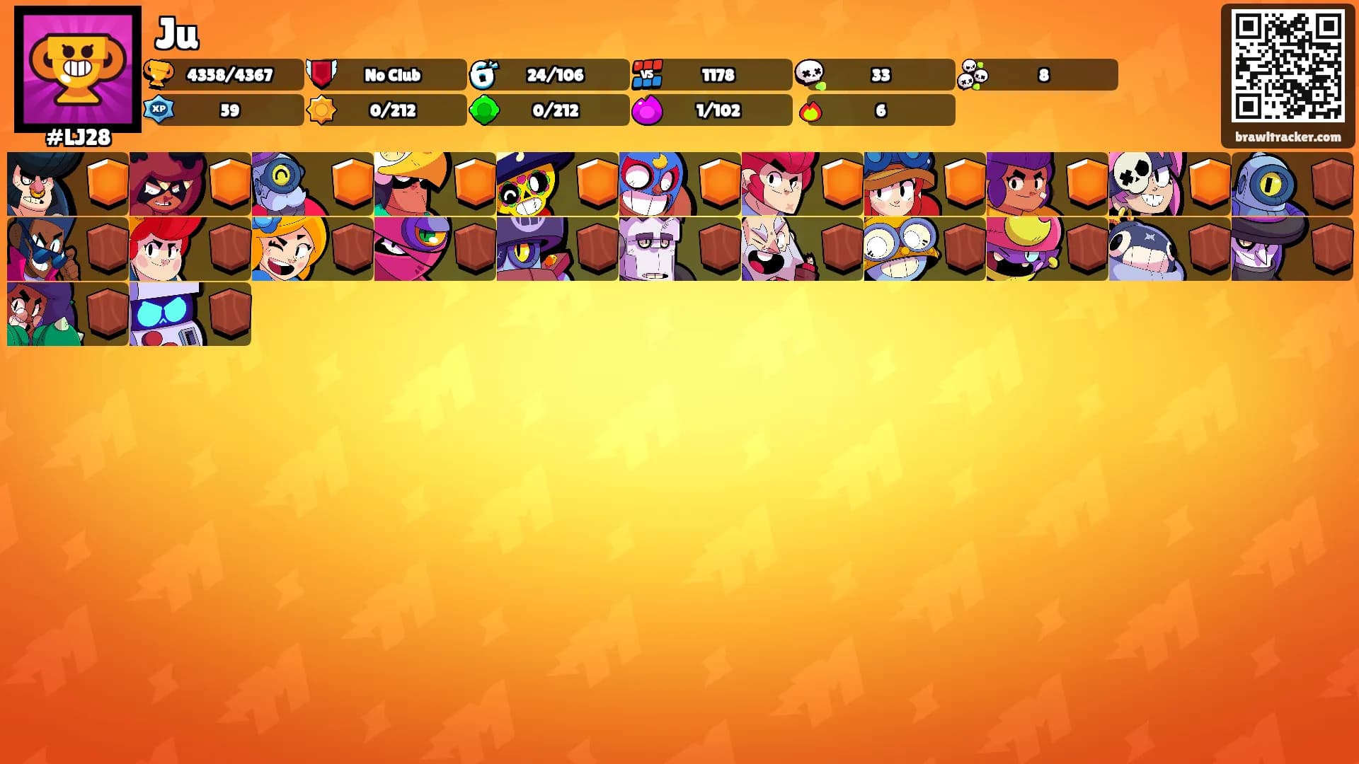 Ju's Ranks