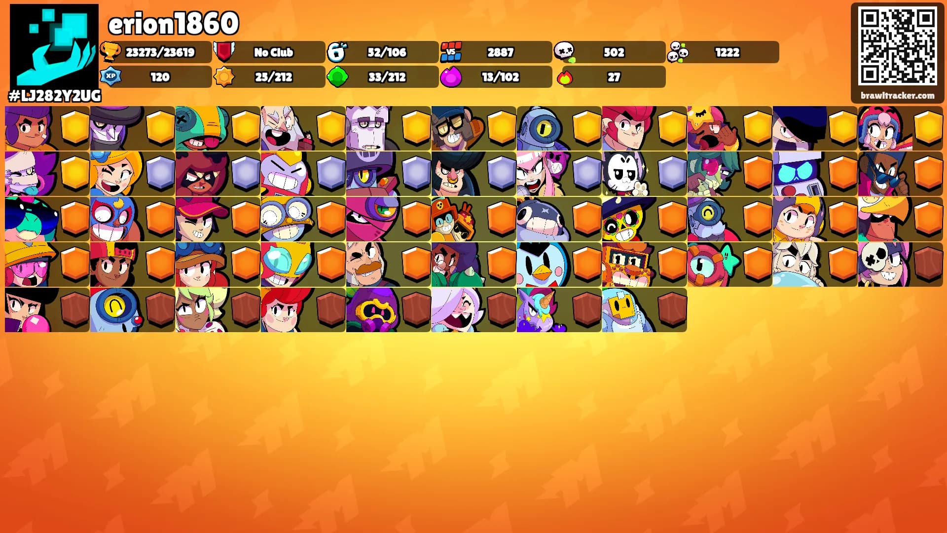 erion1860's Ranks