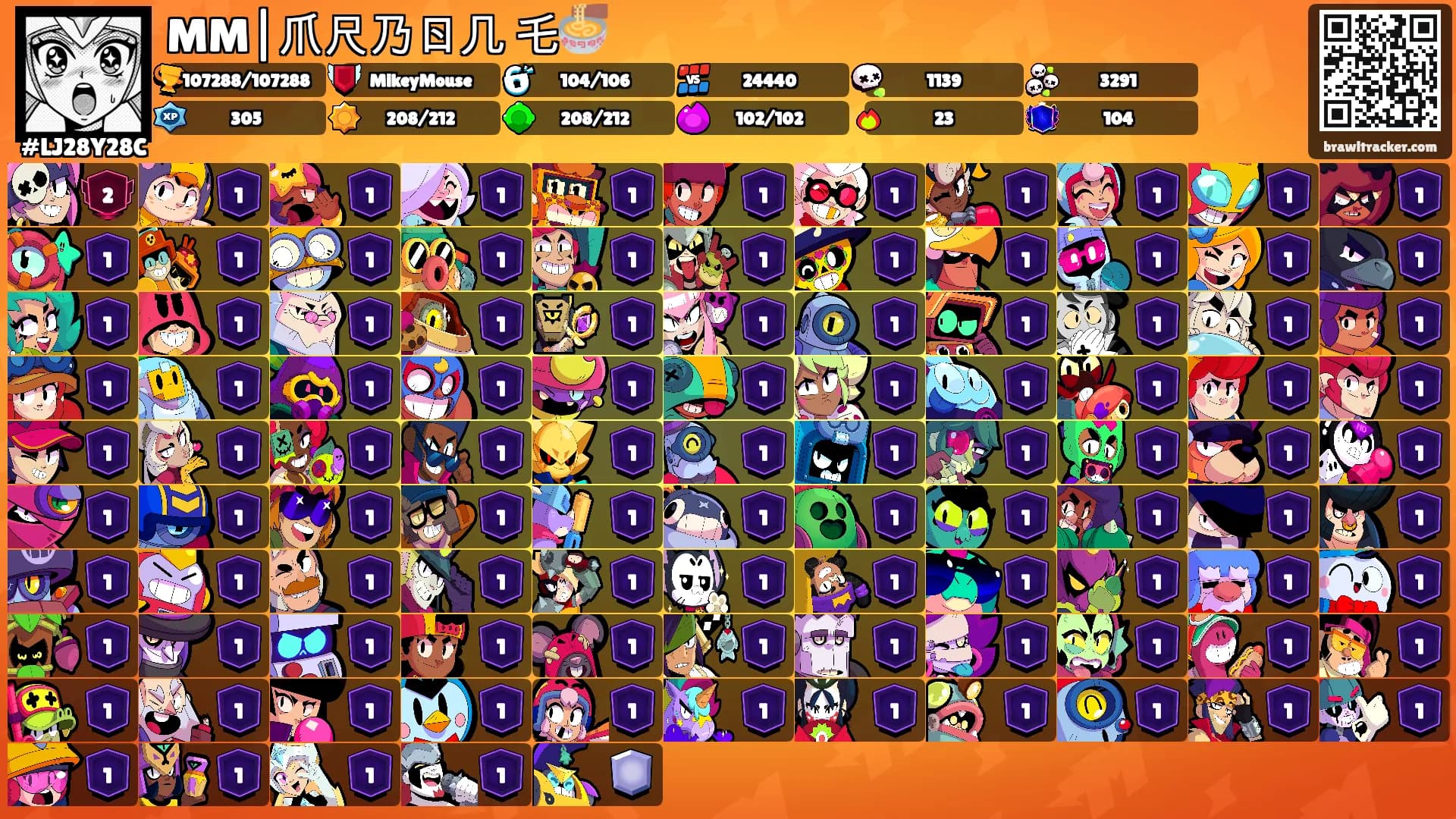 MM|爪尺乃ㄖ几ᗪ乇🍜's Ranks