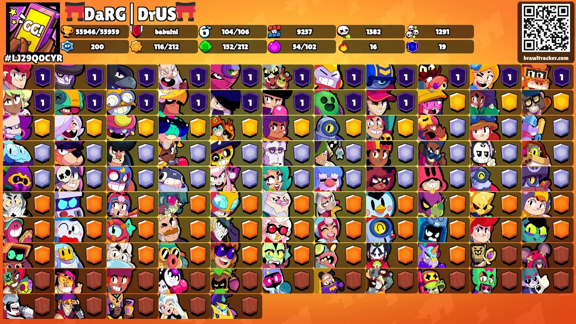 ⛩️DaRG|DrUS⛩️'s Ranks