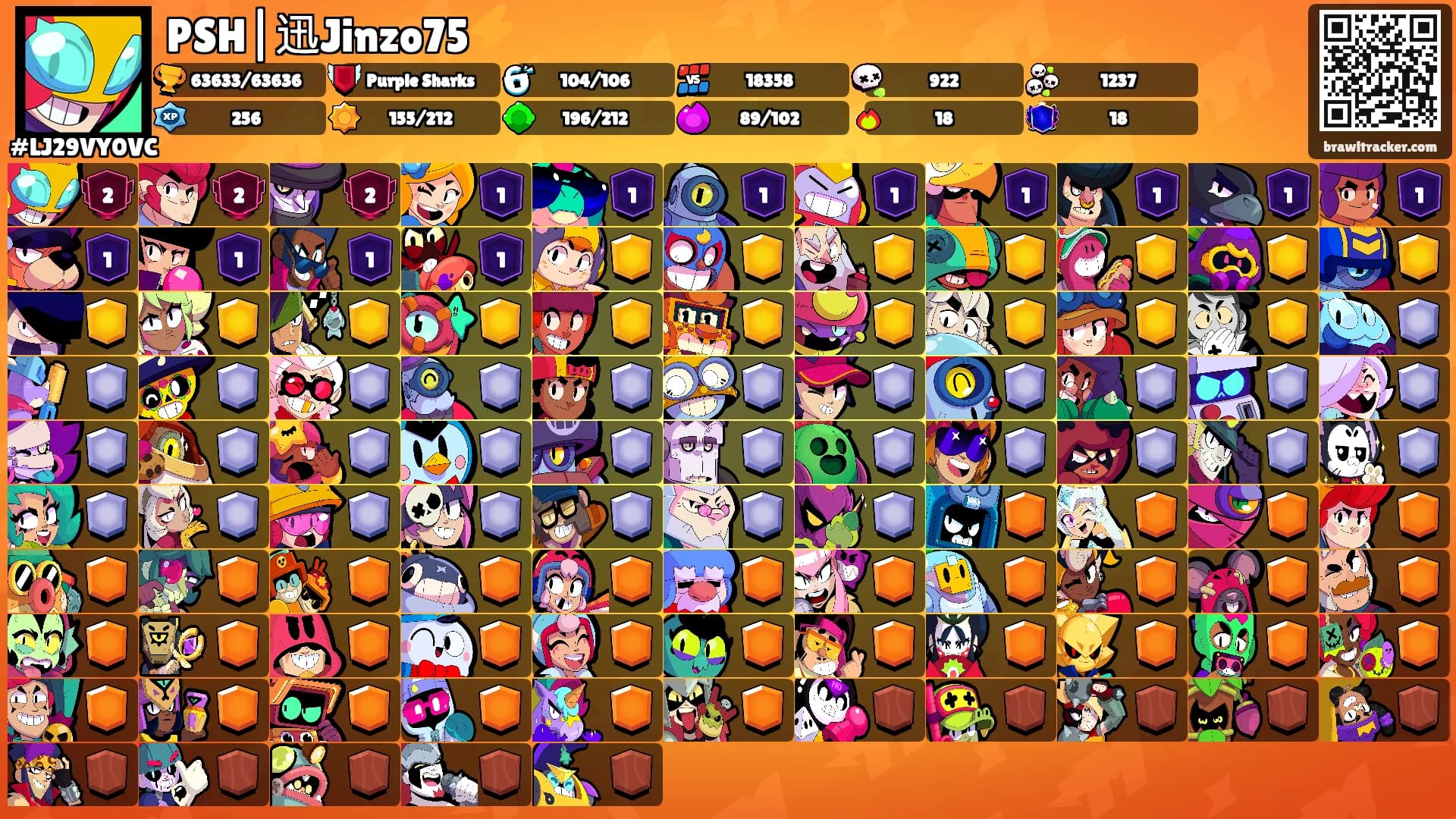 PSH|迅Jinzo75⚡️'s Ranks