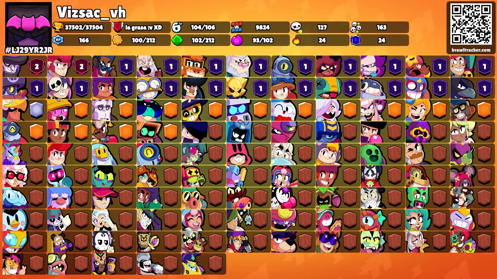 Vizsac_vh's Ranks