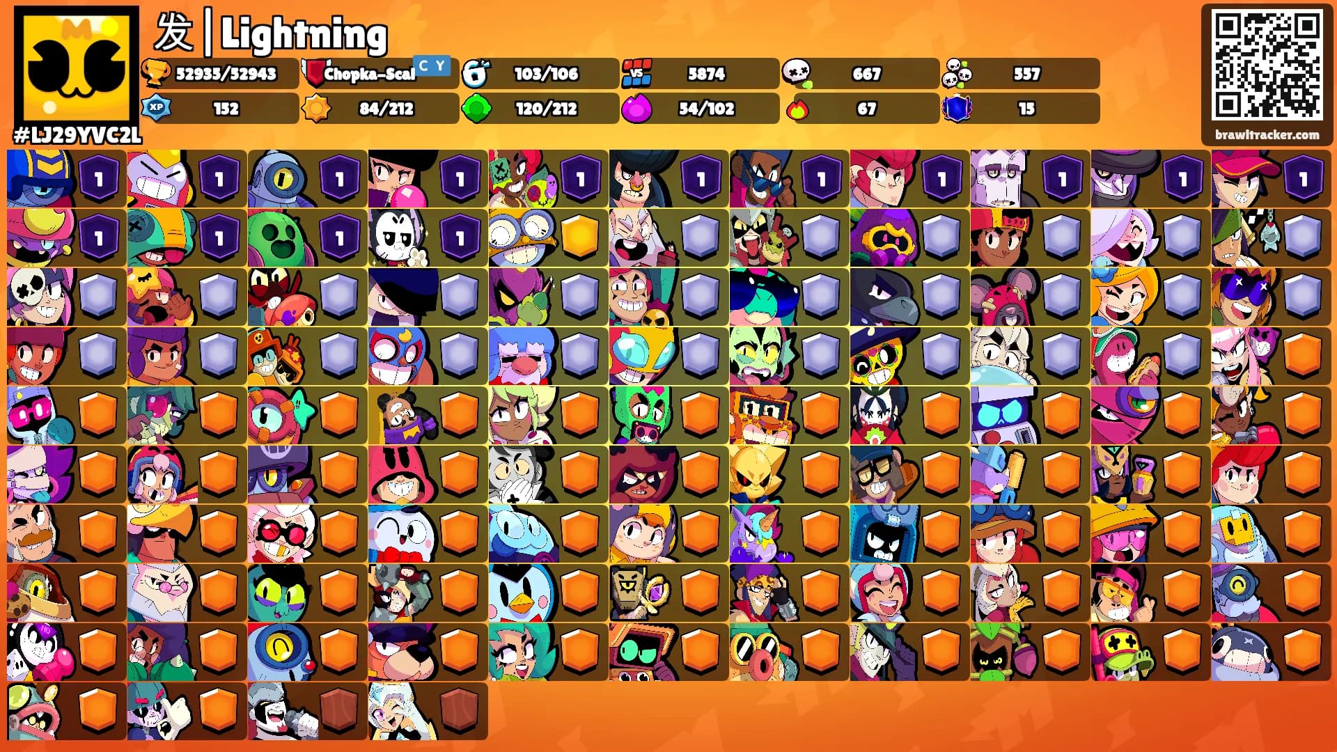 发|Lightning⚡️'s Ranks