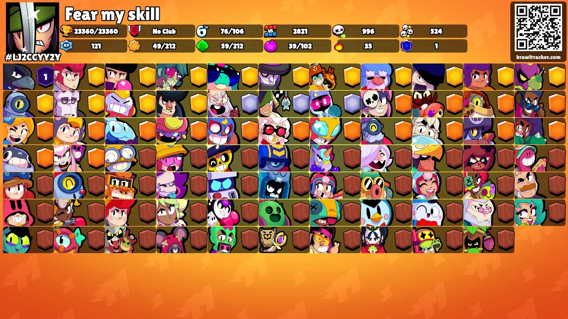 Fear my skill's Ranks