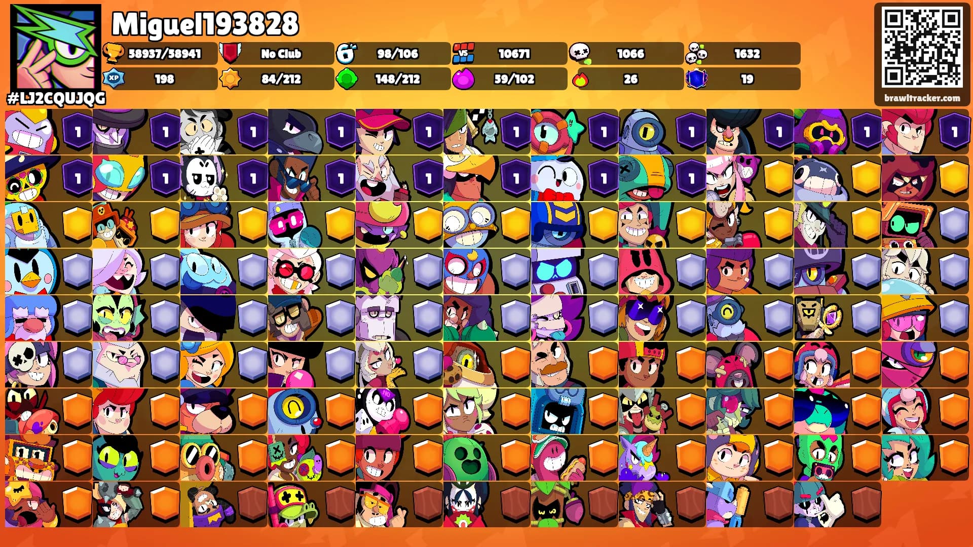 Miguel193828's Ranks