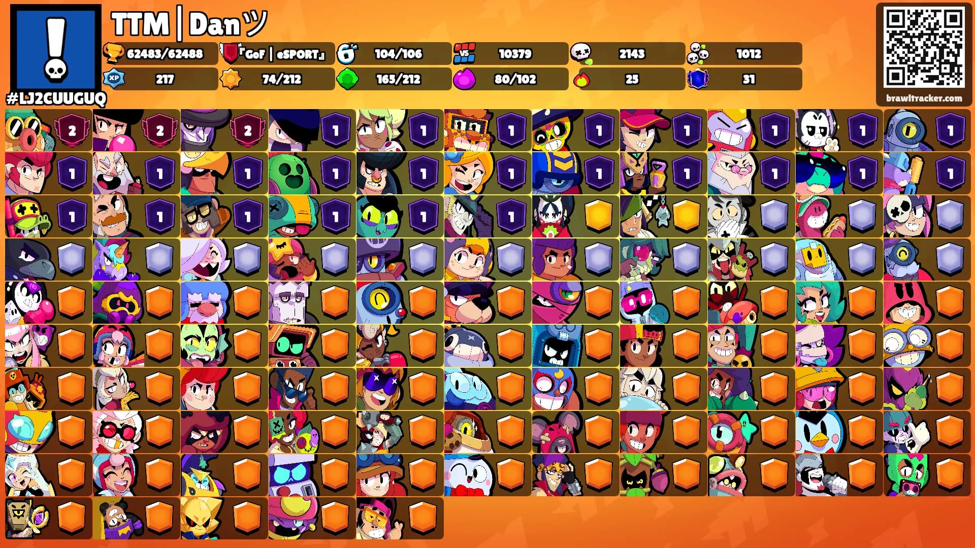 TTM|Danツ's Ranks