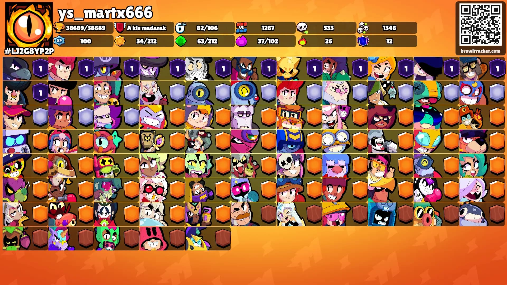 ys_martx666's Ranks