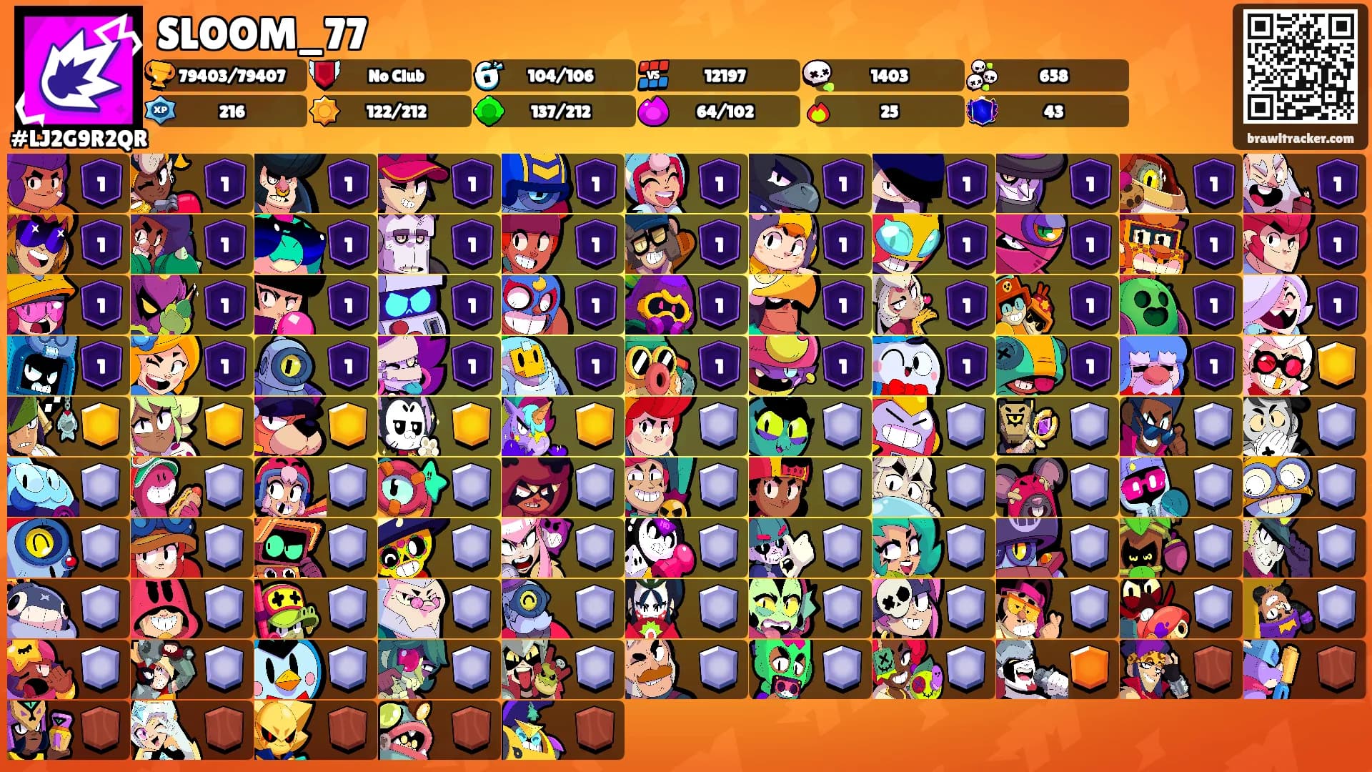 SLOOM_77's Ranks