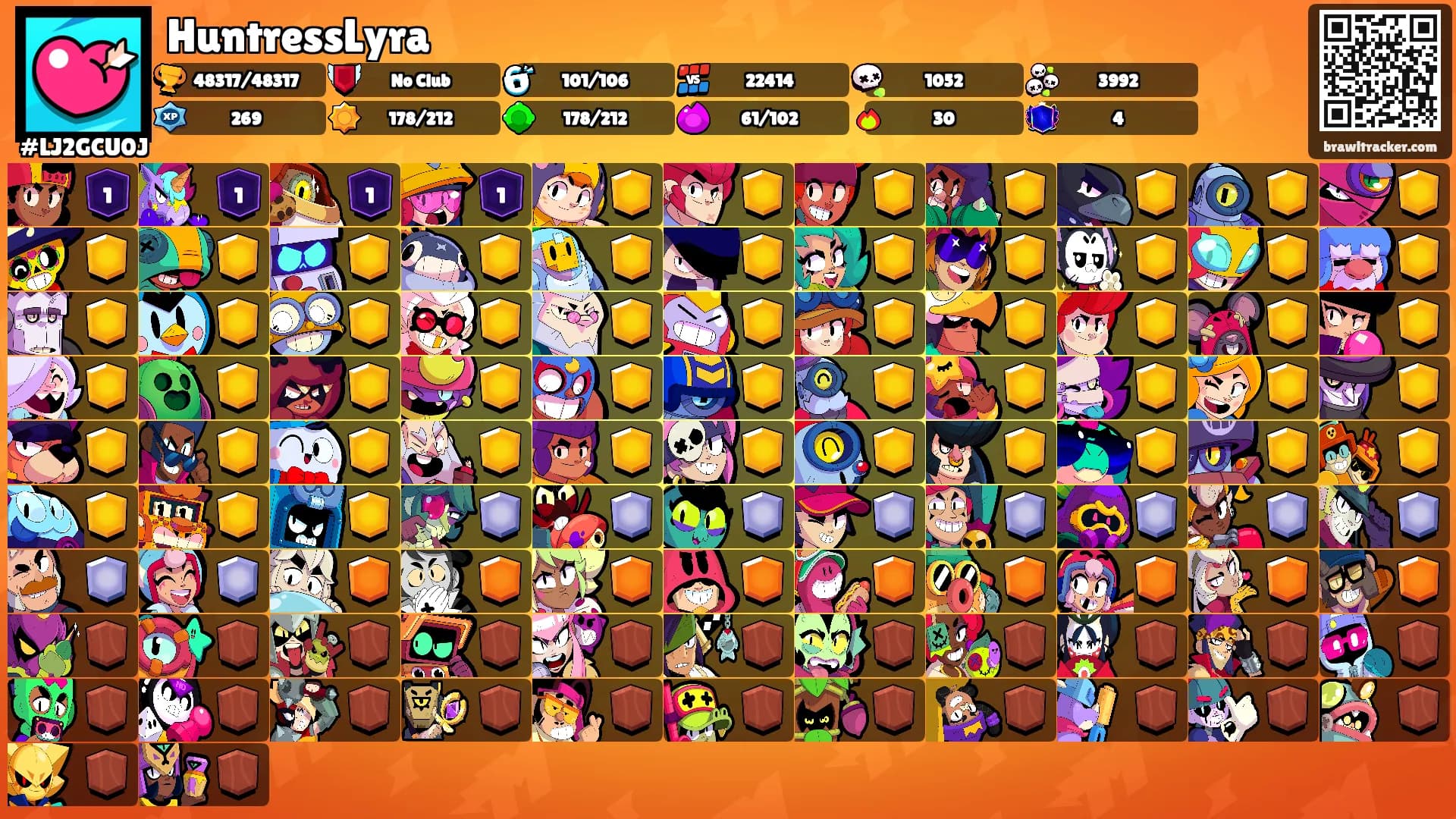 HuntressLyra's Ranks
