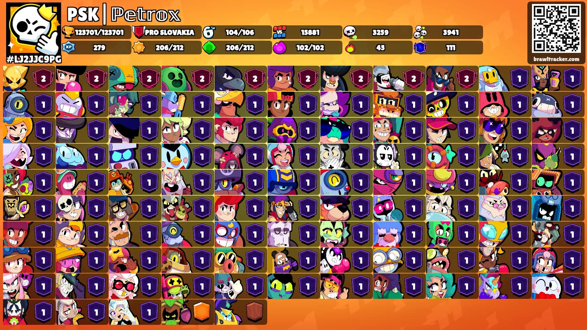 PSK|ℙ𝕖𝕥𝕣𝕠𝕩's Ranks