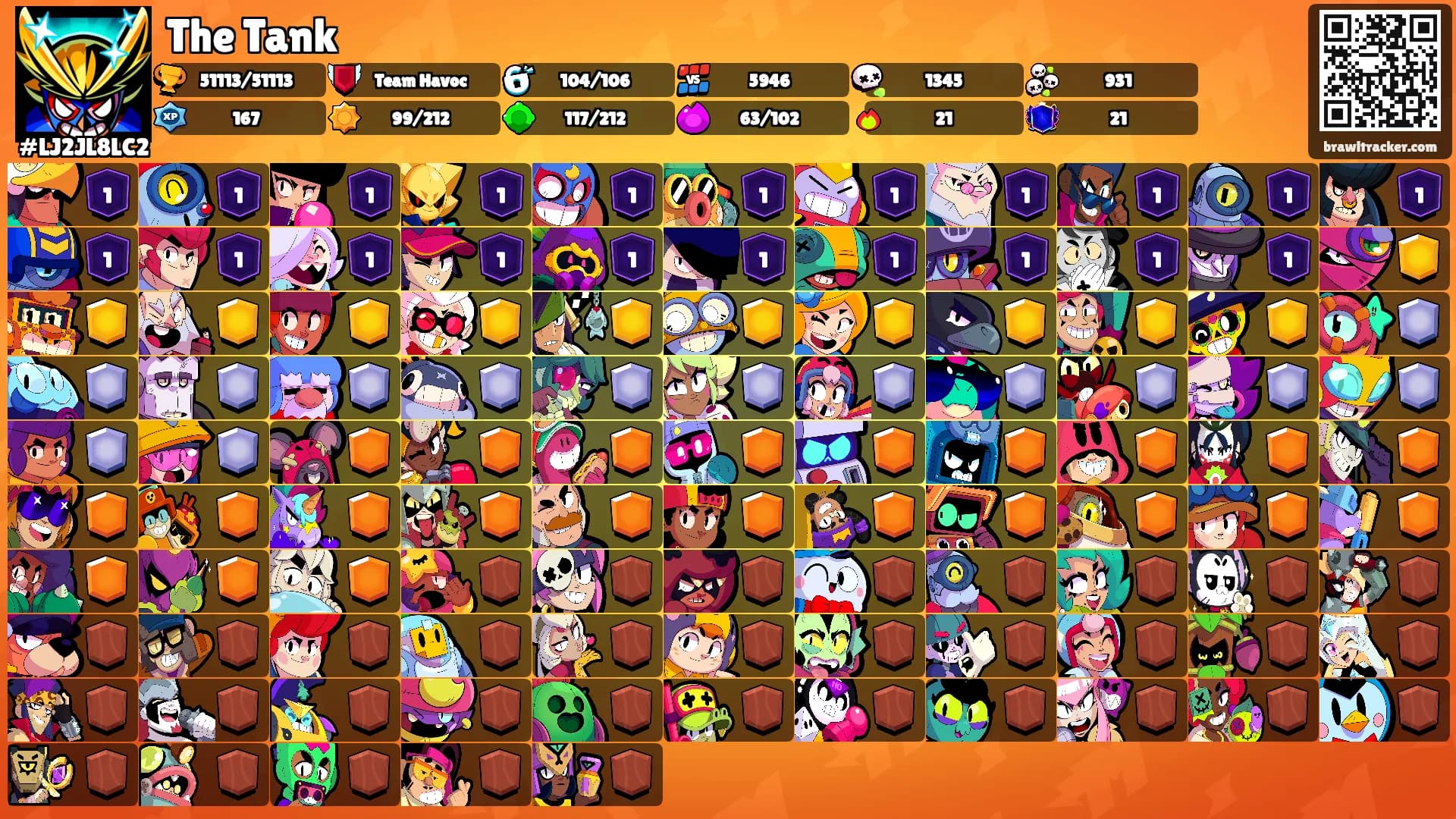 The Tank's Ranks