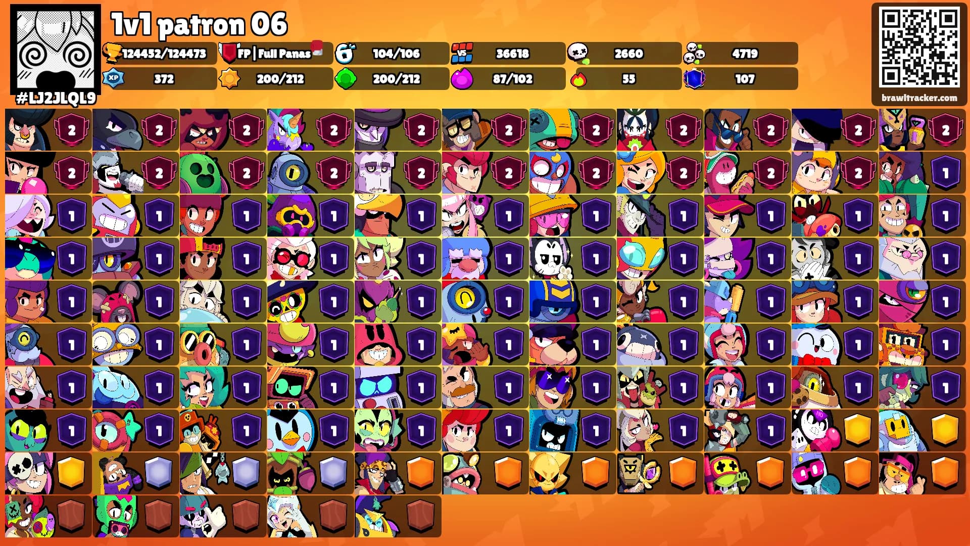 1v1 patron 06's Ranks