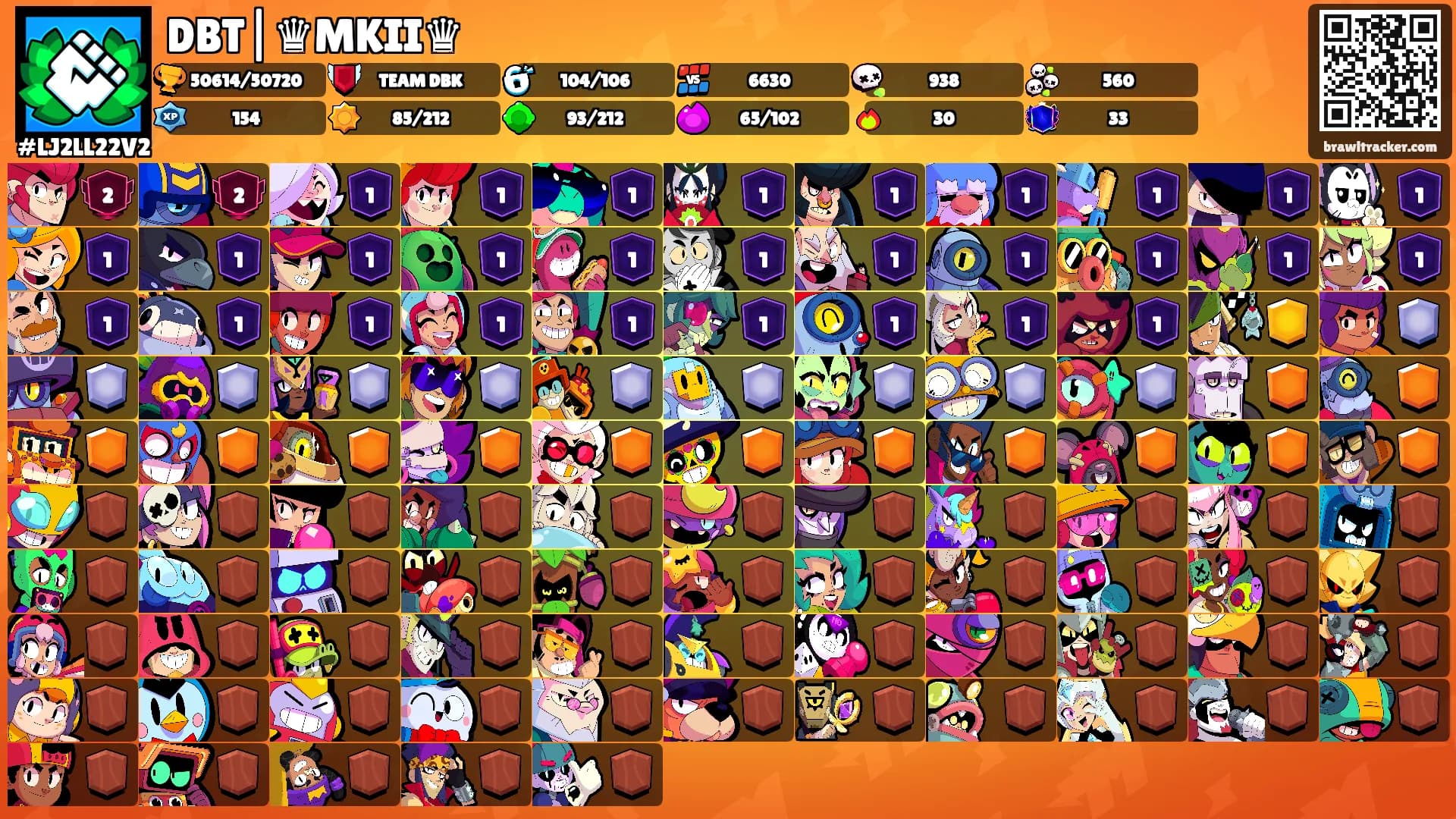 DBT|♛MKII♛'s Ranks