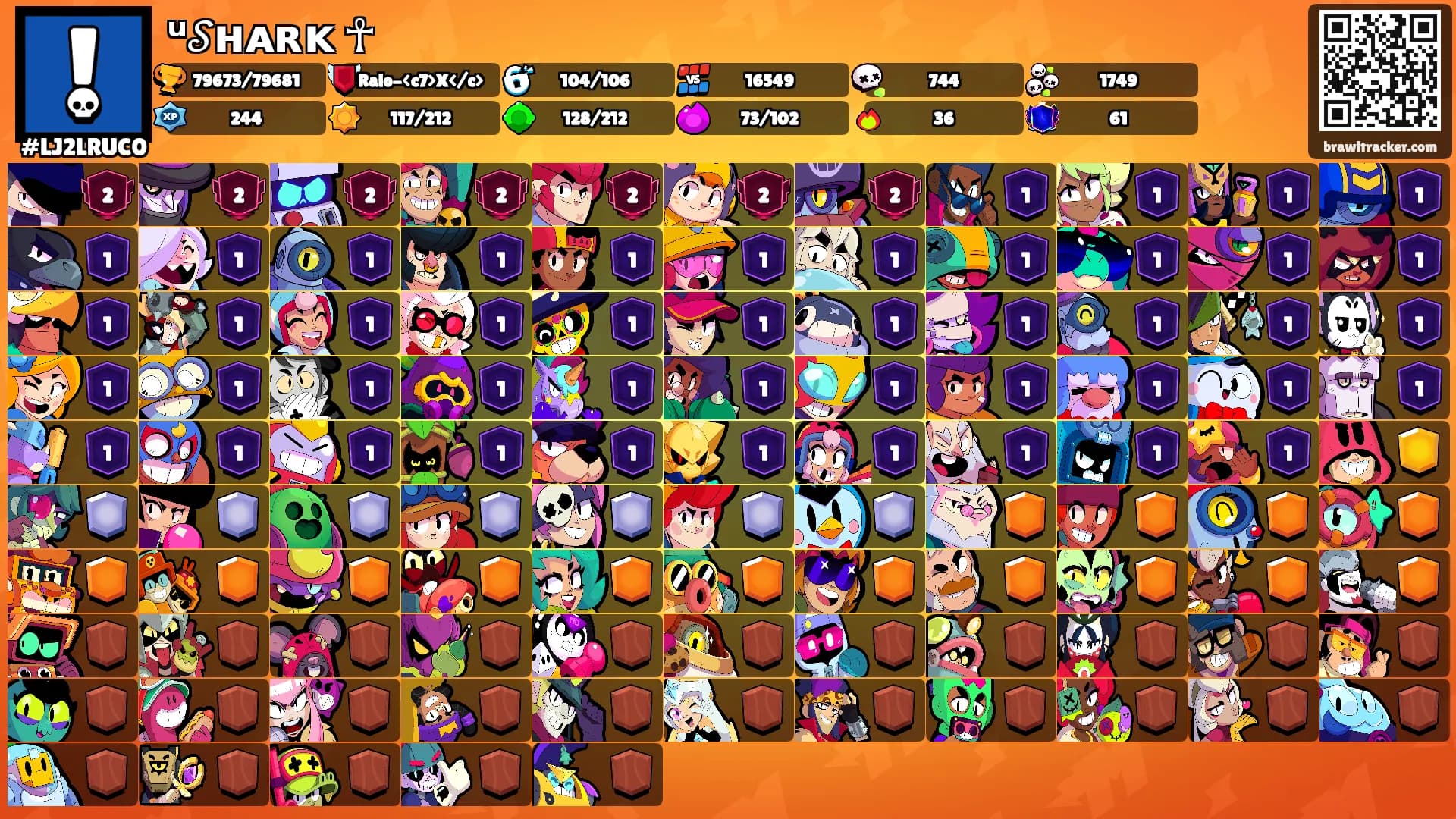ᵘ𝒮ʜᴀʀᴋ ☥'s Ranks