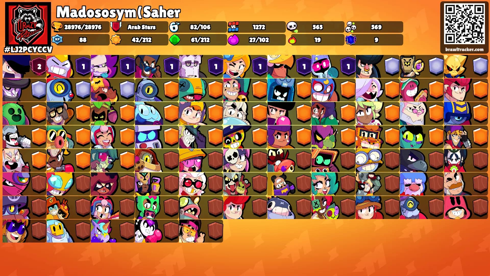 Madososym(Saher's Ranks