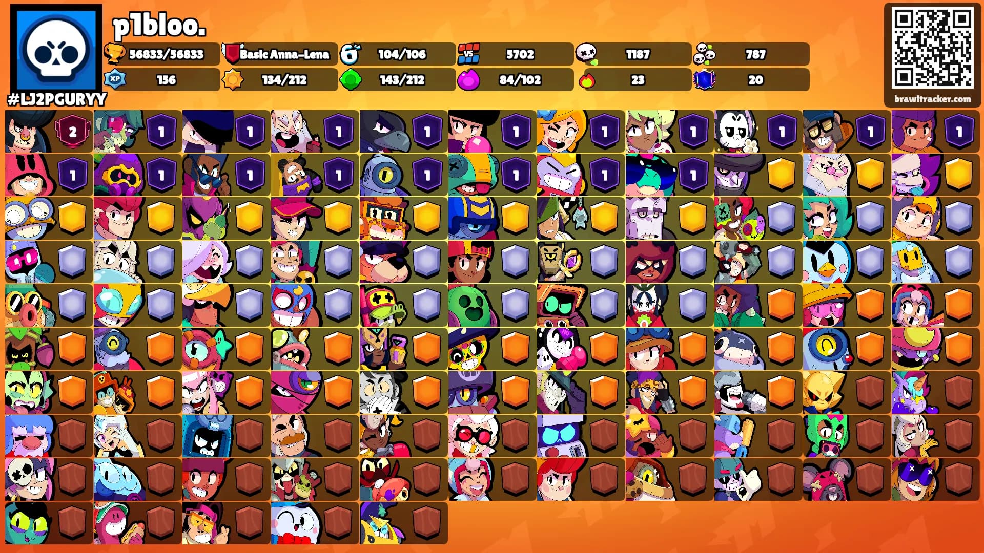 p1bloo.'s Ranks