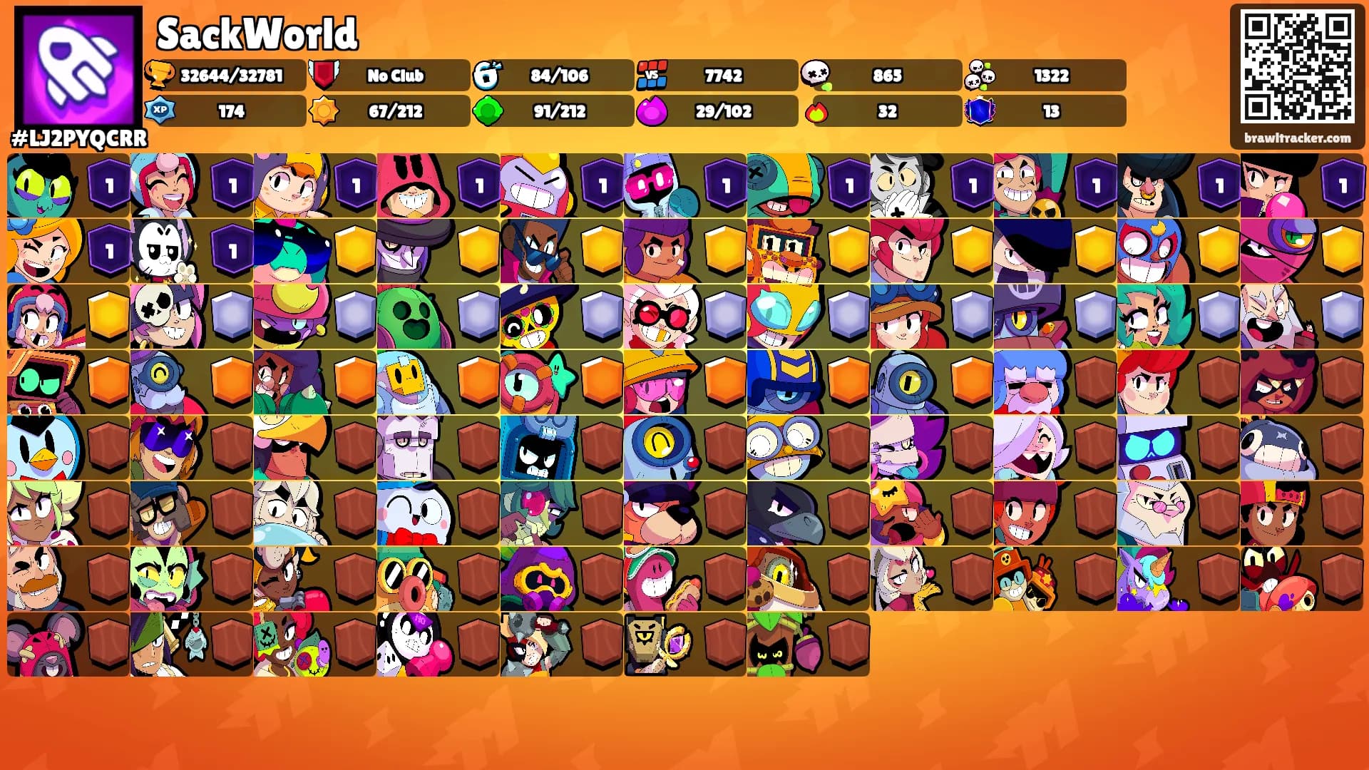SackWorld's Ranks