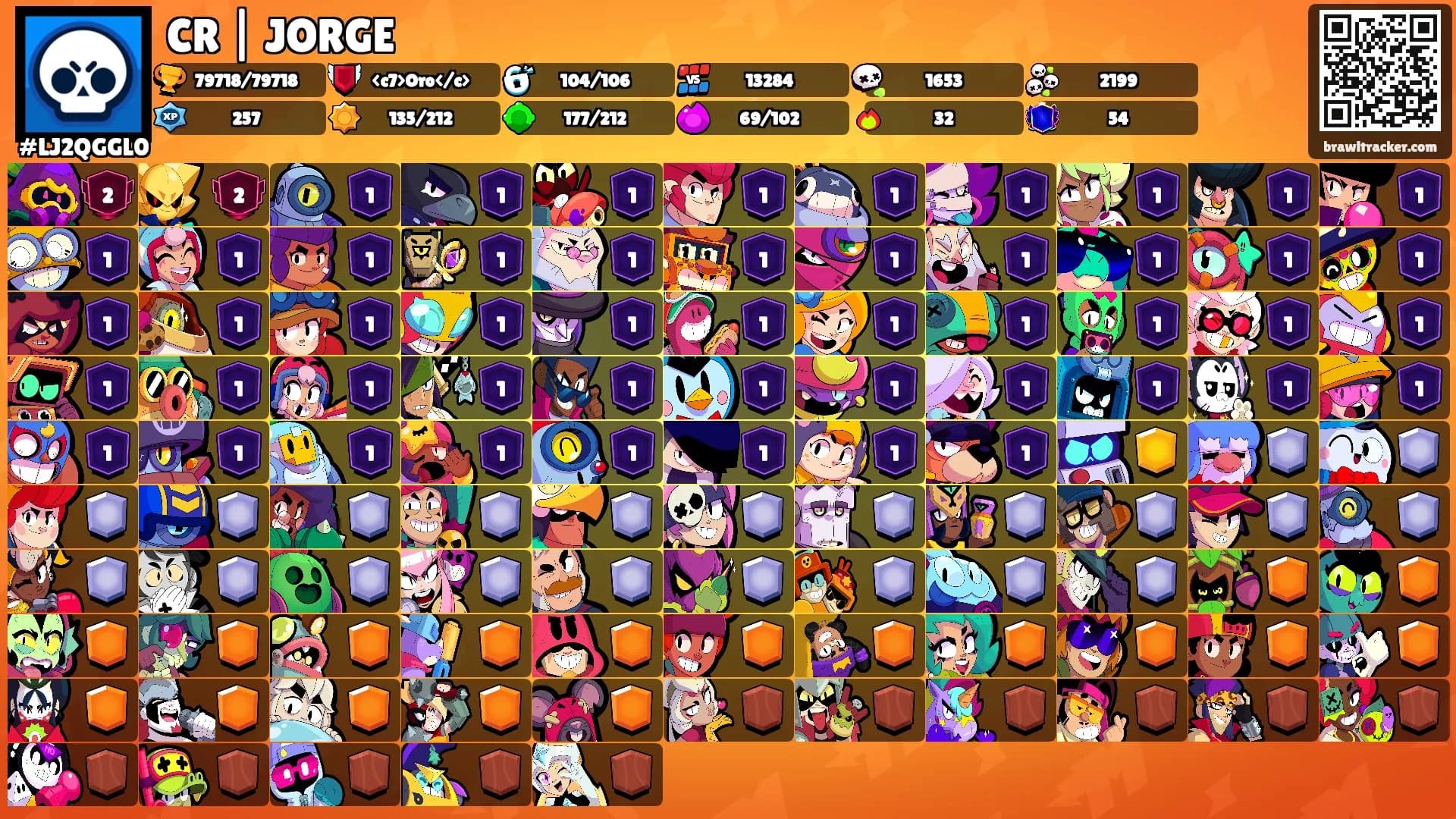 CR | JORGE's Ranks