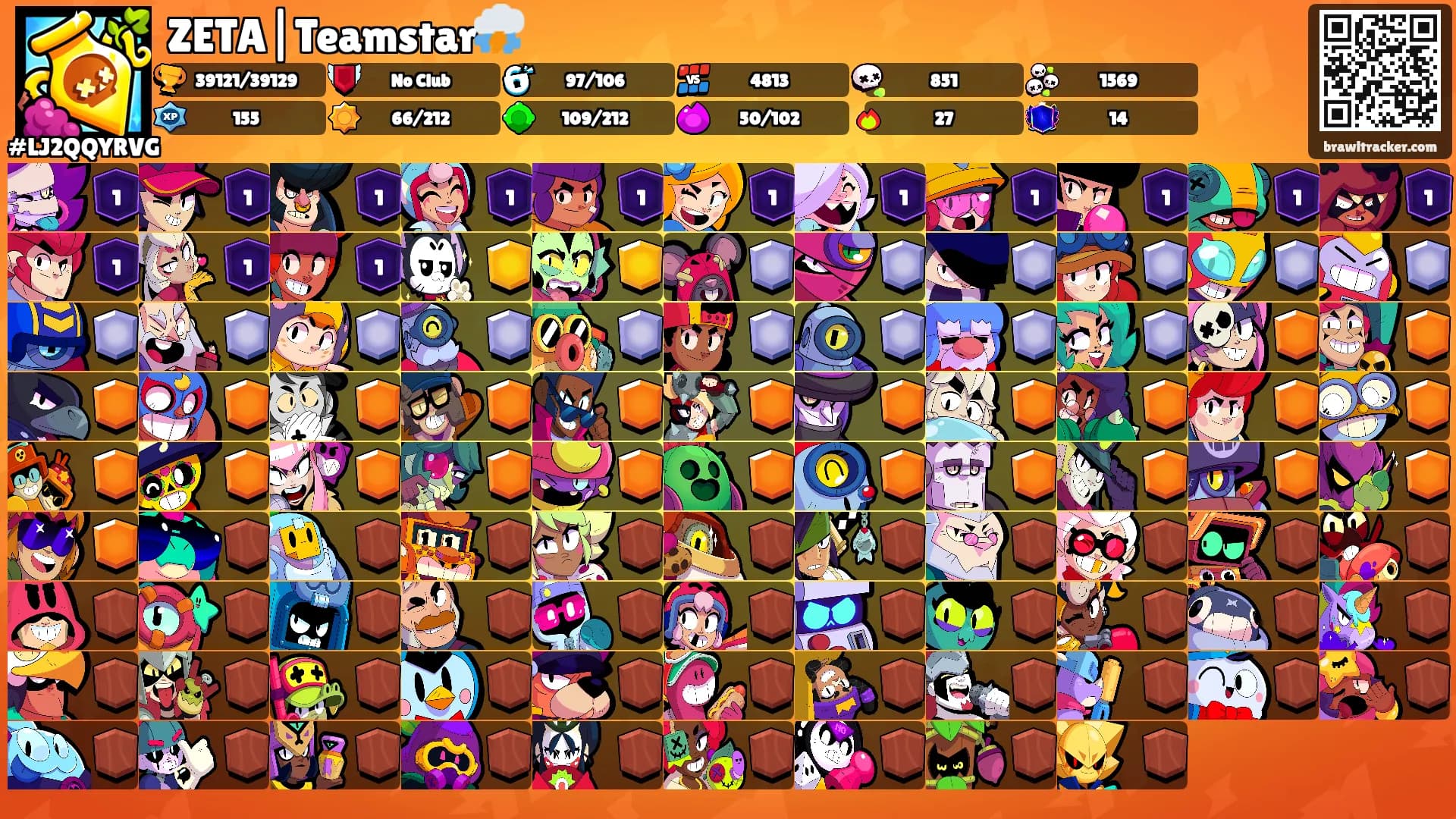 ZETA|Teamstar⛈️'s Ranks