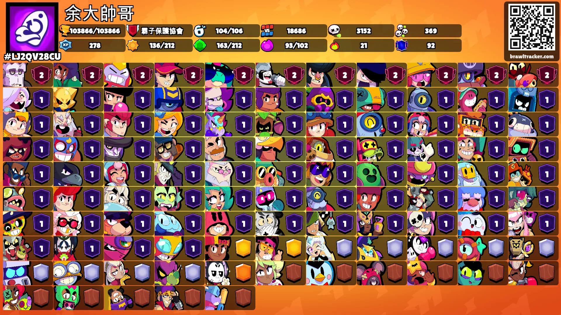 余大帥哥's Ranks