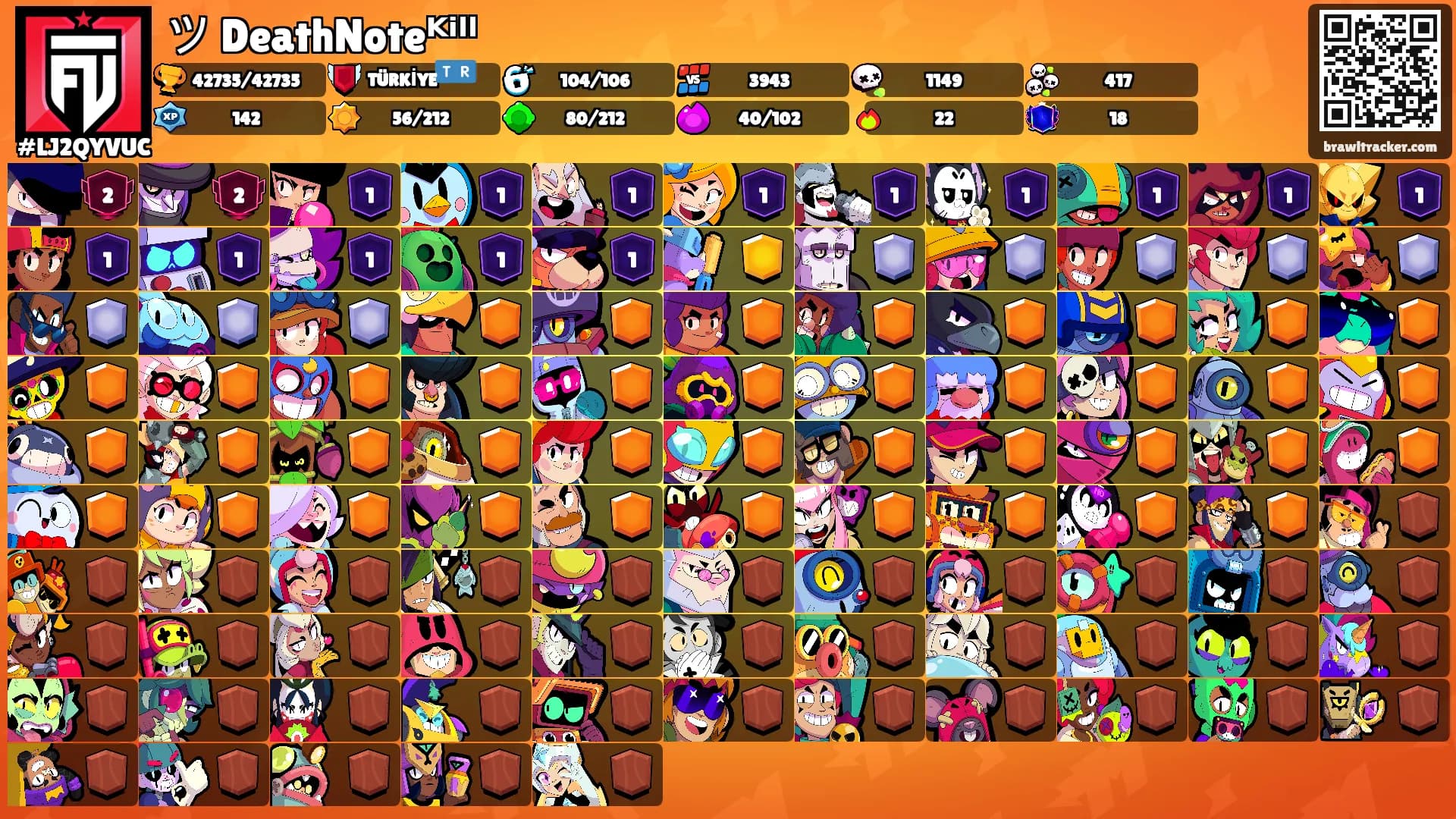 ツ DeathNoteᴷⁱˡˡ's Ranks