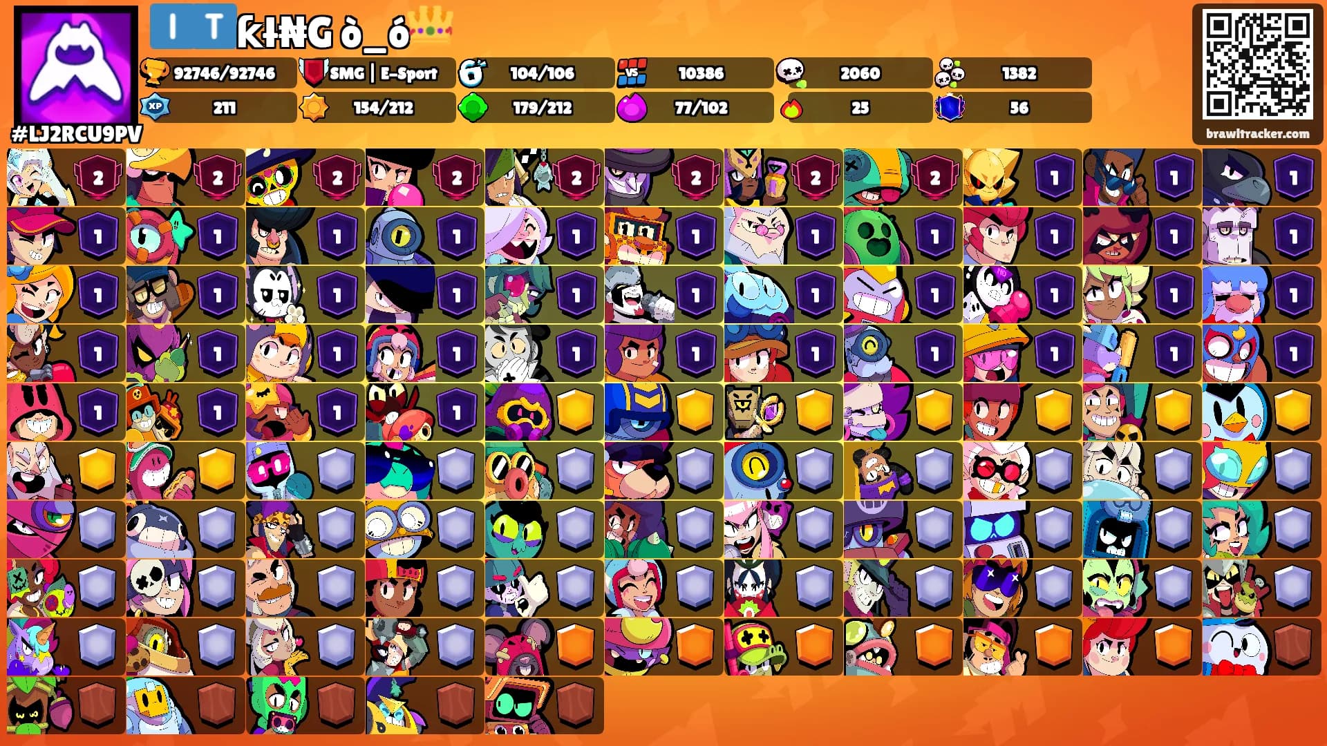 🇮🇹ƙł₦G ò_ó👑's Ranks