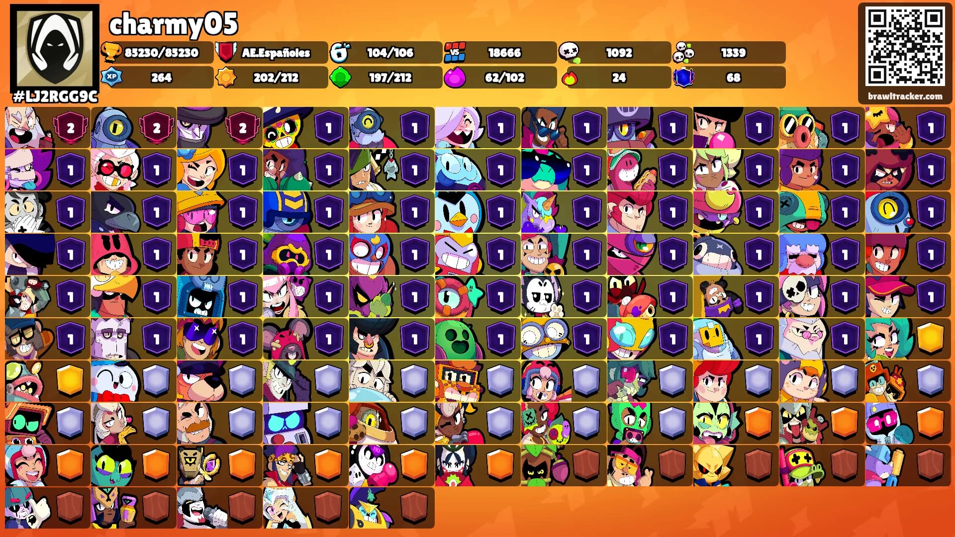 charmy05's Ranks