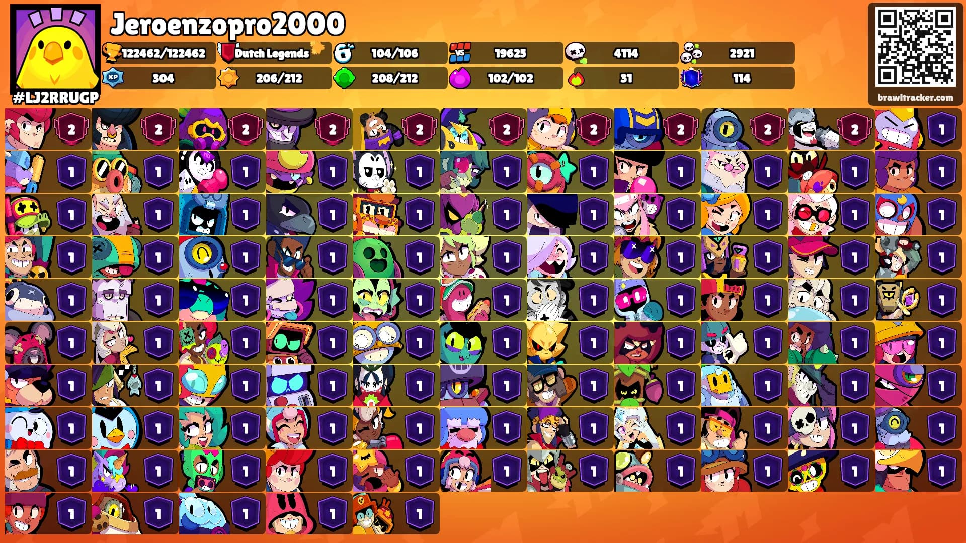 Jeroenzopro2000's Ranks