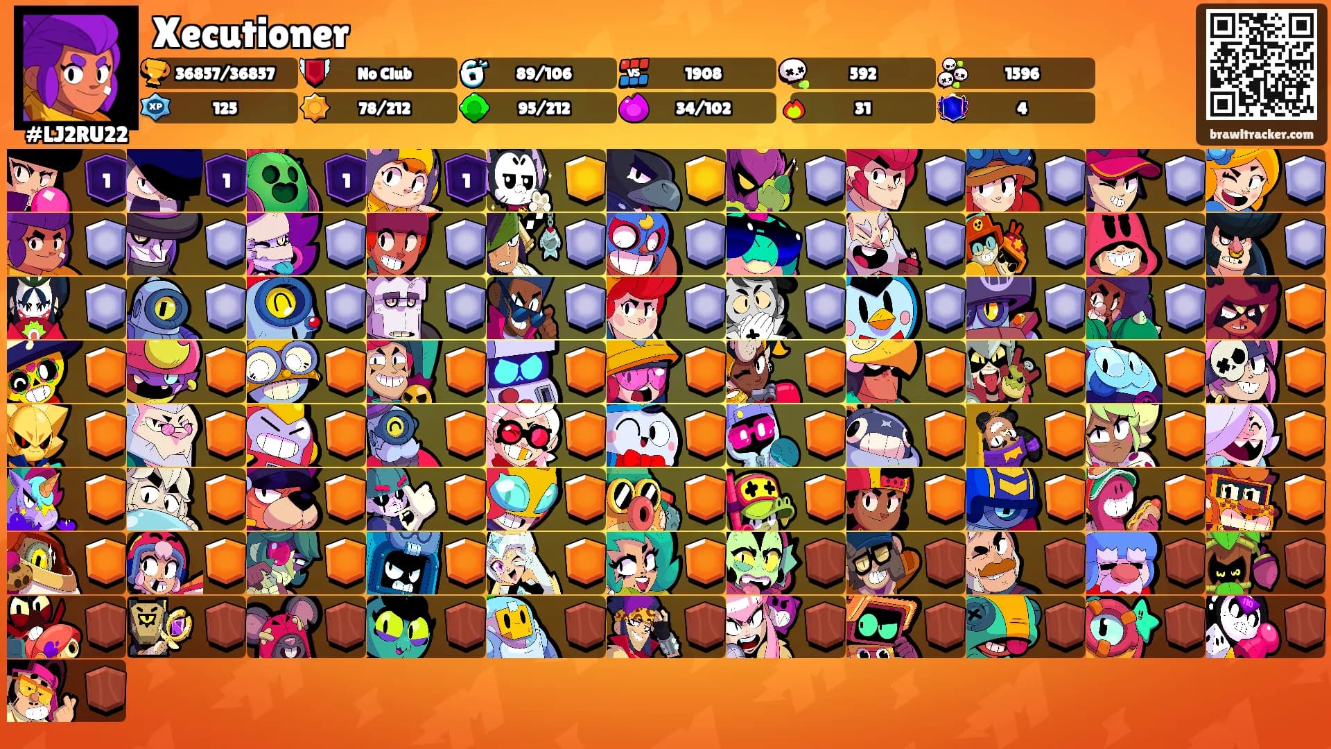 Xecutioner's Ranks