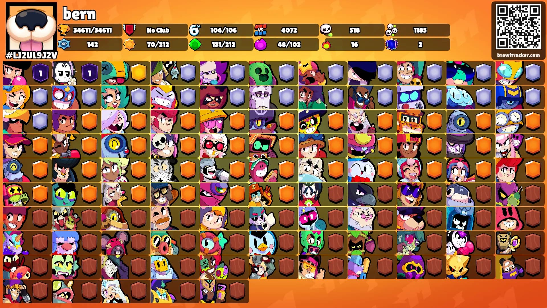 bern's Ranks