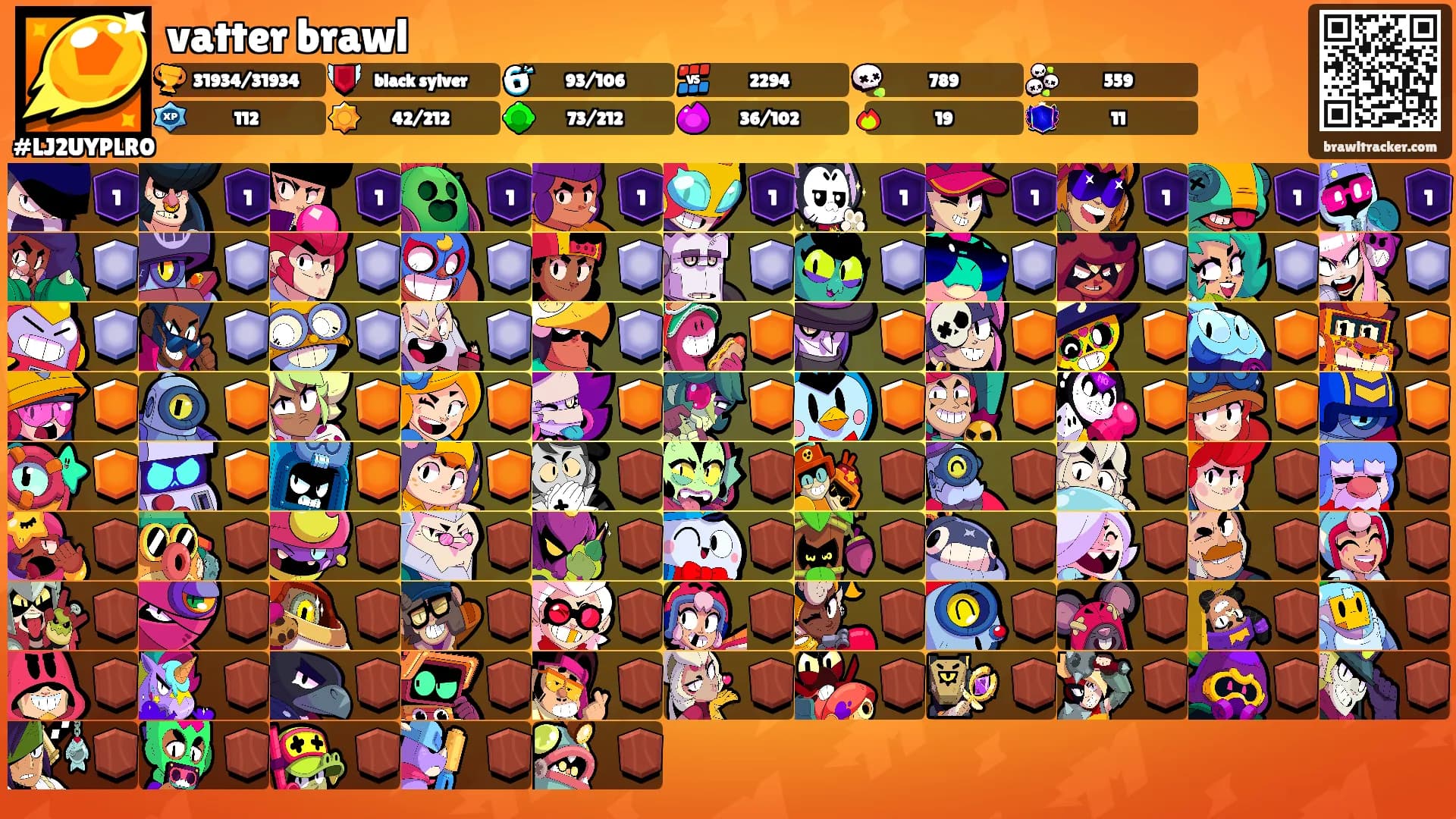 vatter brawl's Ranks